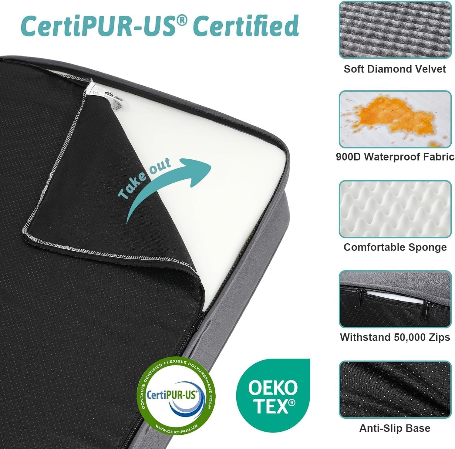 Extra Large Orthopedic Dog Bed L Shape Sofa Washable Anti Slip