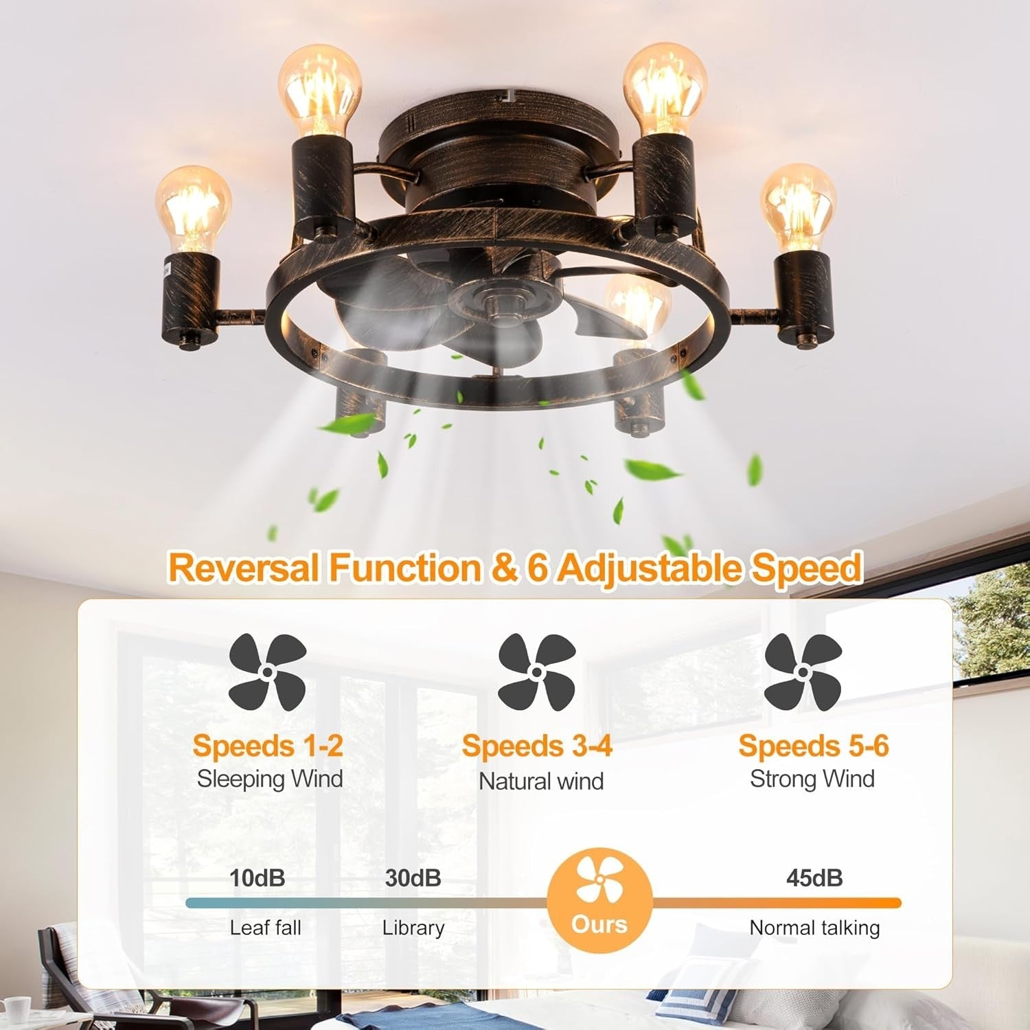 52cm Industrial Ceiling Fan Light, 6 Lights, Remote, Flush Mount, Black