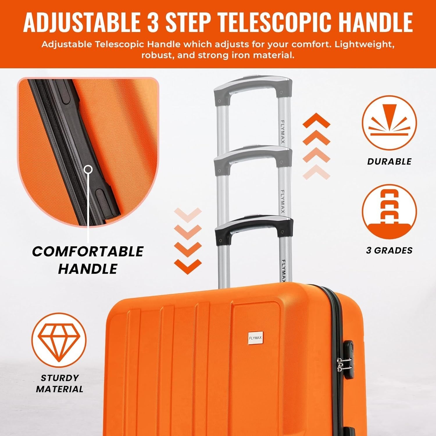 Cabin & Medium Travel Case Set 2pc ABS Hard Shell Spinner Luggage