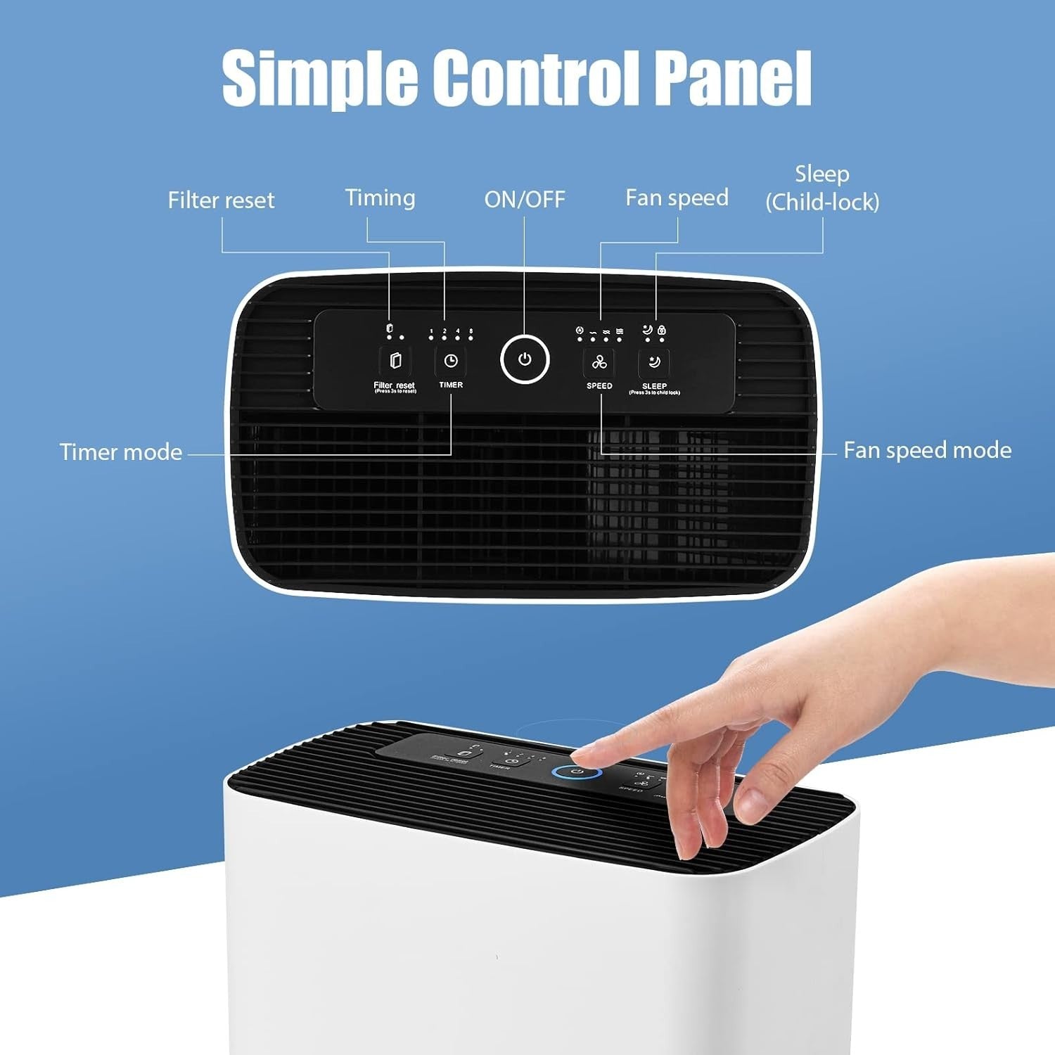 HEPA Air Purifier CADR 300m³/h Room Cleaner Sleep Timer Auto Mode