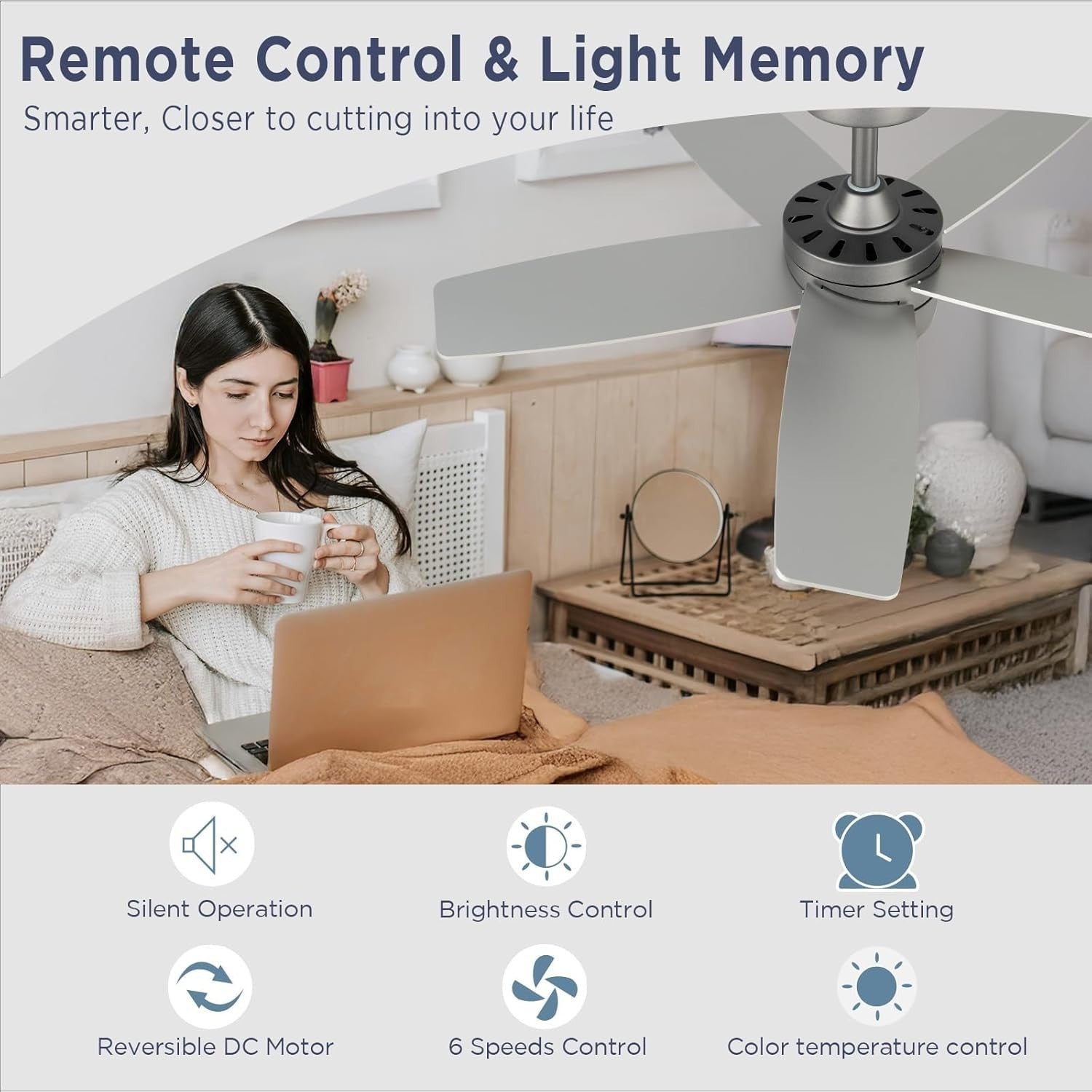 Vagizm 36" Ceiling Fan with Light, 6-Speed Quiet DC Motor, Bronze