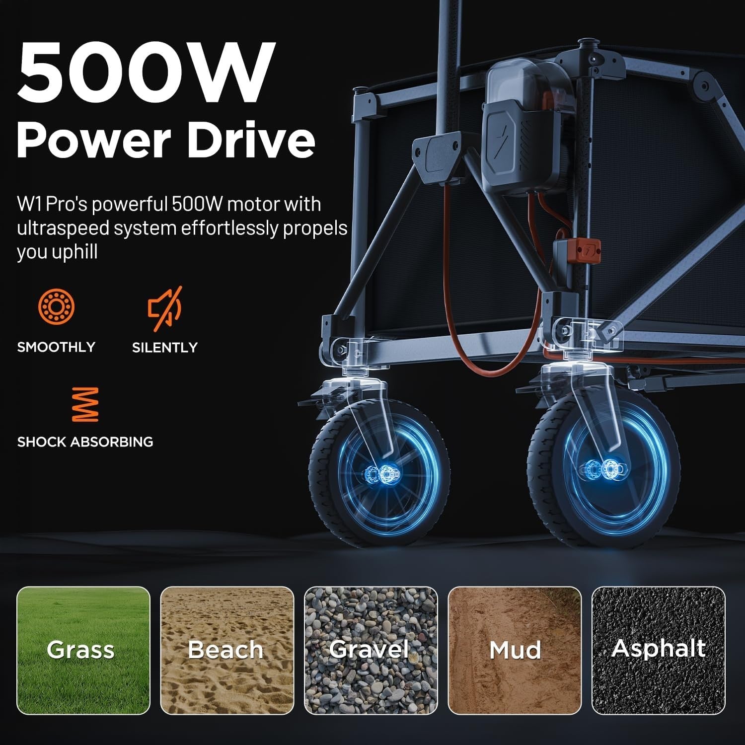 Electric Canopy Folding Wagon 200L 60kg Off-Road Festival Trolley Cart Black