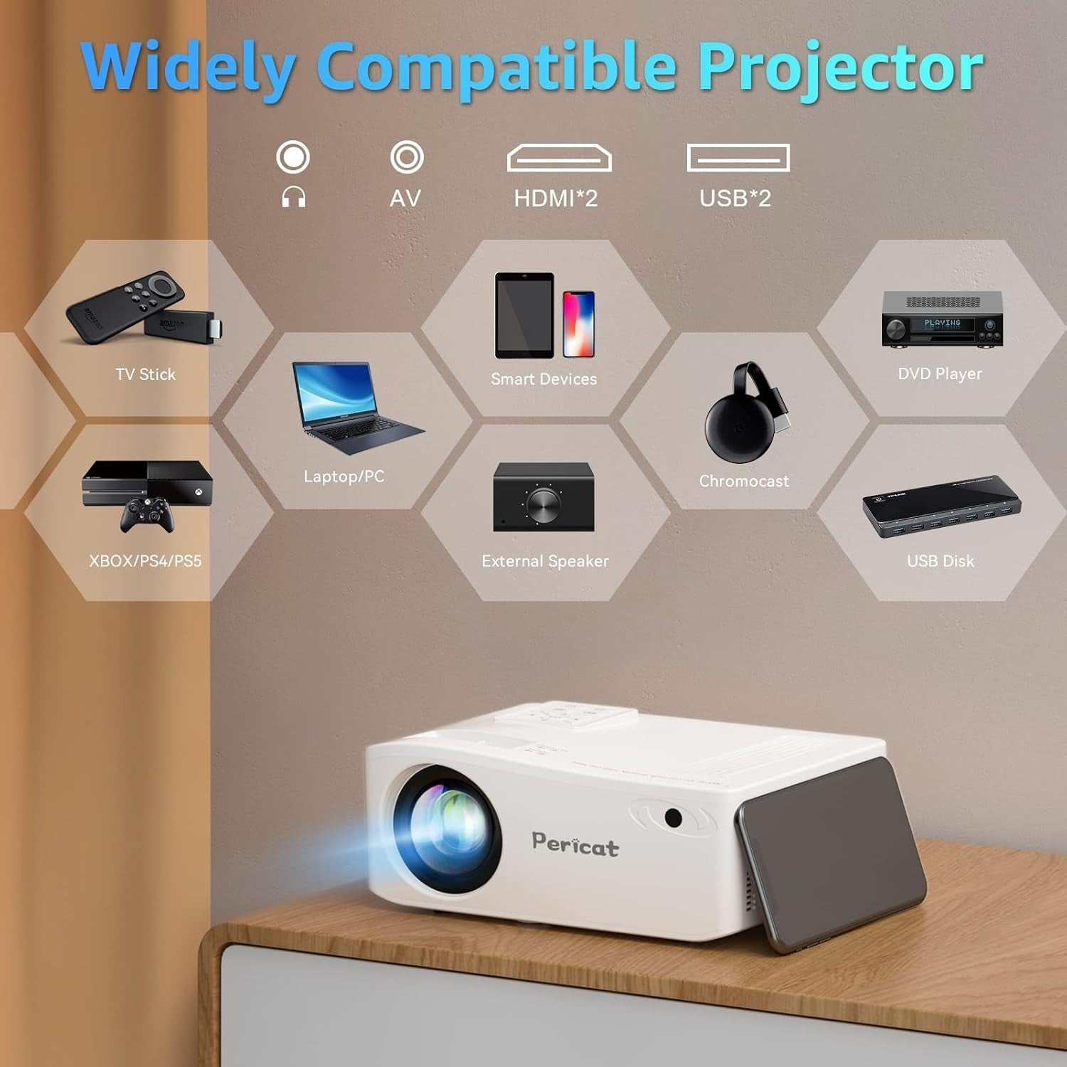 1080P WiFi 5G Bluetooth Projector 380 ANSI 200" 4K Outdoor