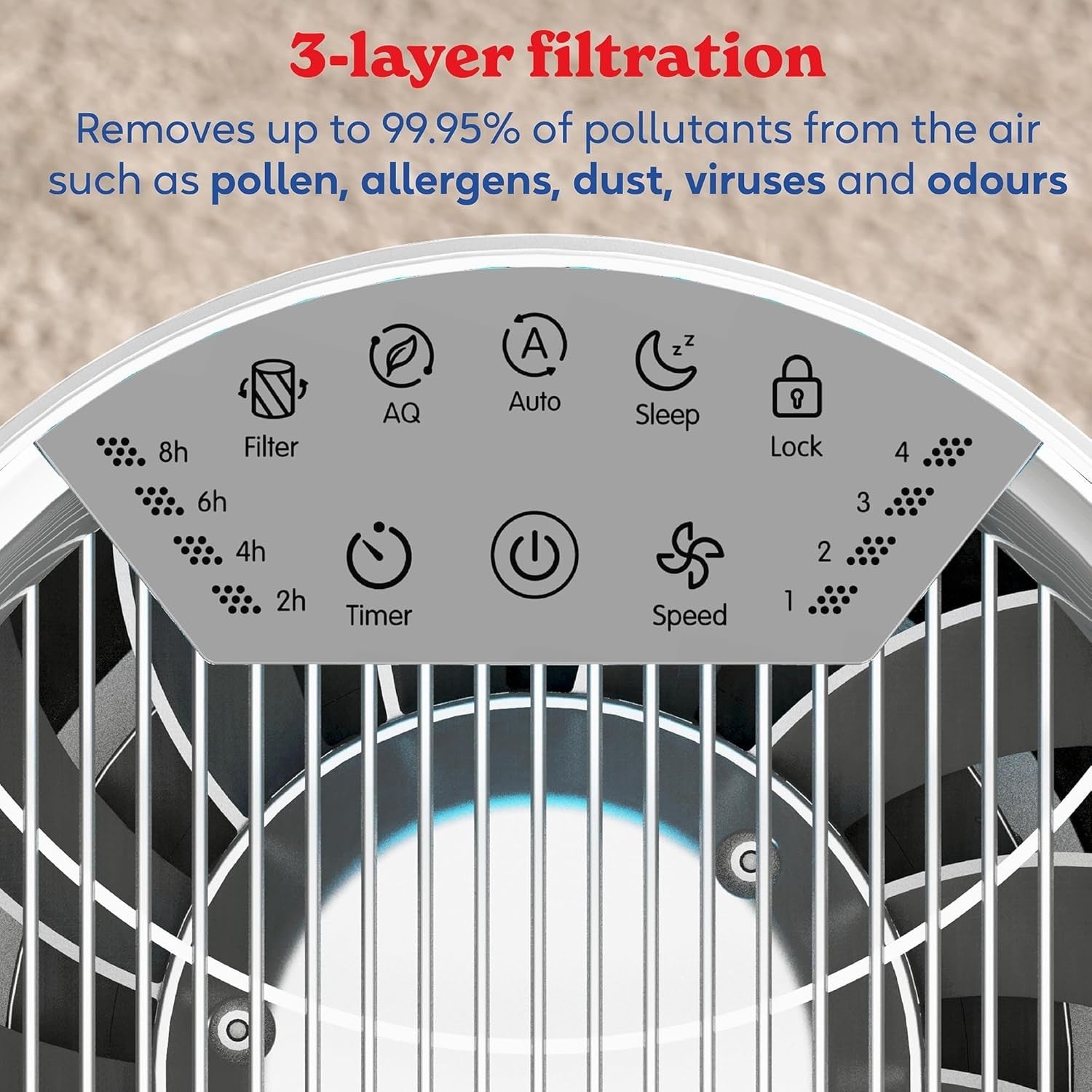 Quiet HEPA Air Purifier for Large Rooms 280m³/h Carbon Filter White