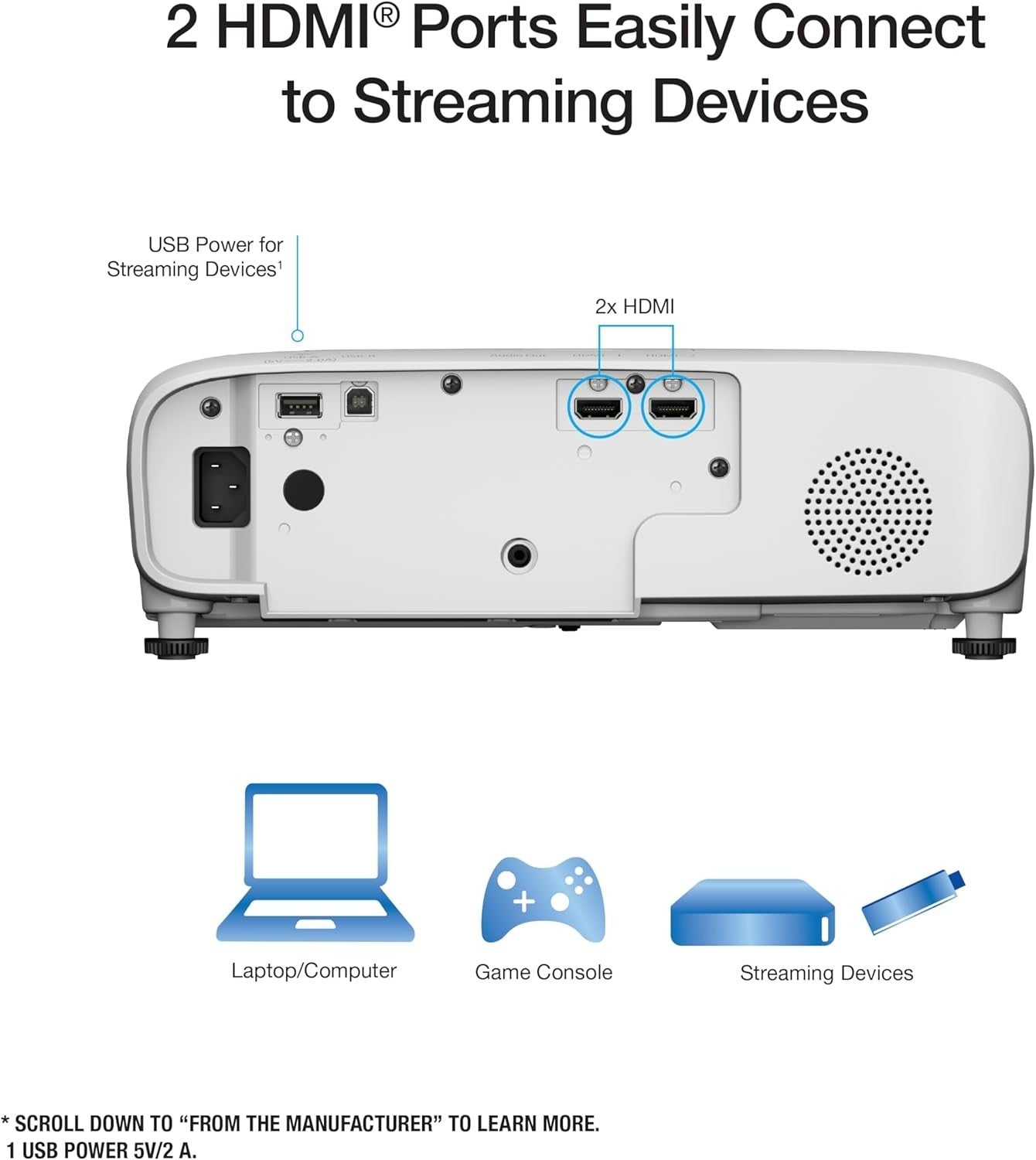 1080P Full HD Projector 4000 Lumens 3LCD Home Cinema Gaming