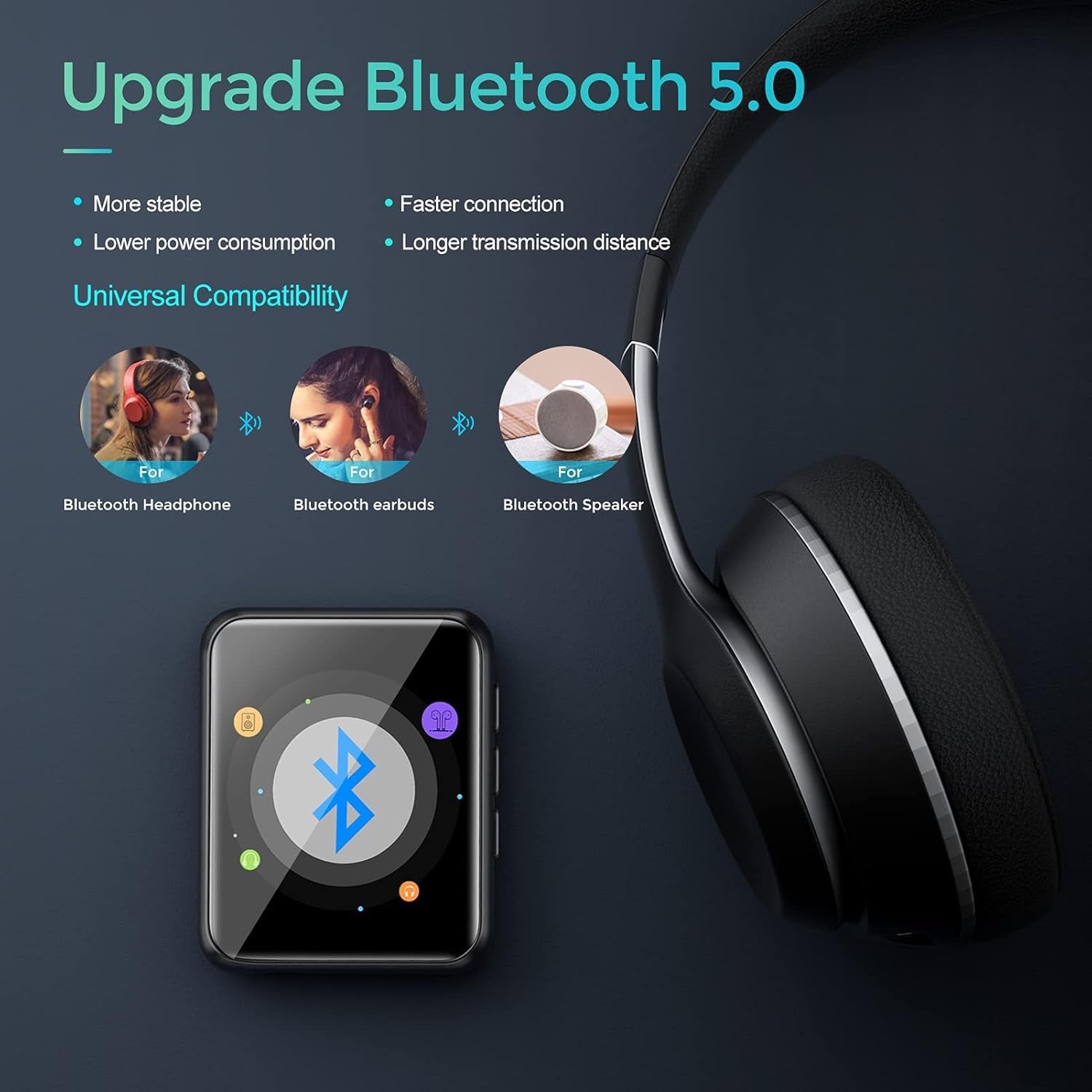 MP3 Player Bluetooth 5.0 Touch Screen 64GB HiFi FM Radio 128GB