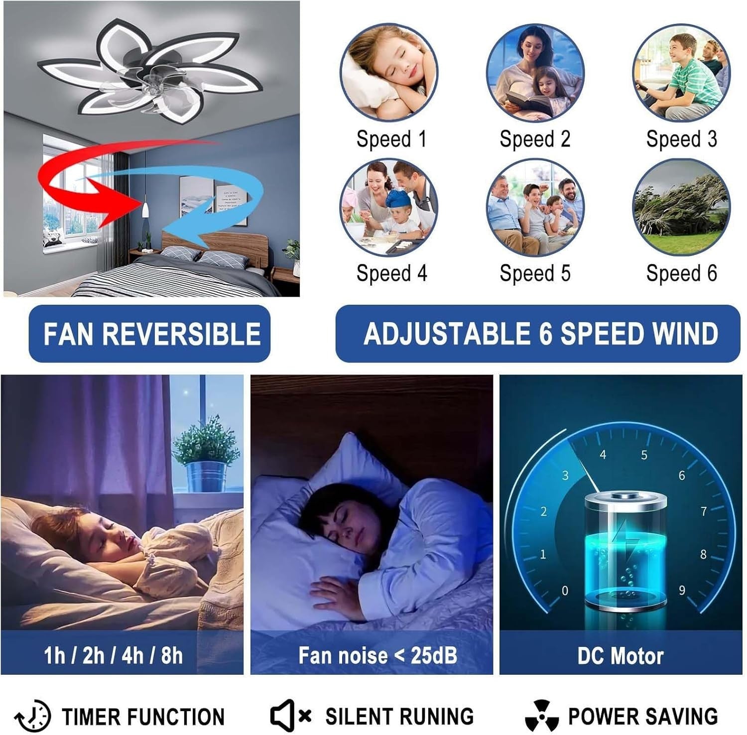 78CM Ceiling Fan with Light, 6-Speed, Remote, Silent DC, Gold, LED