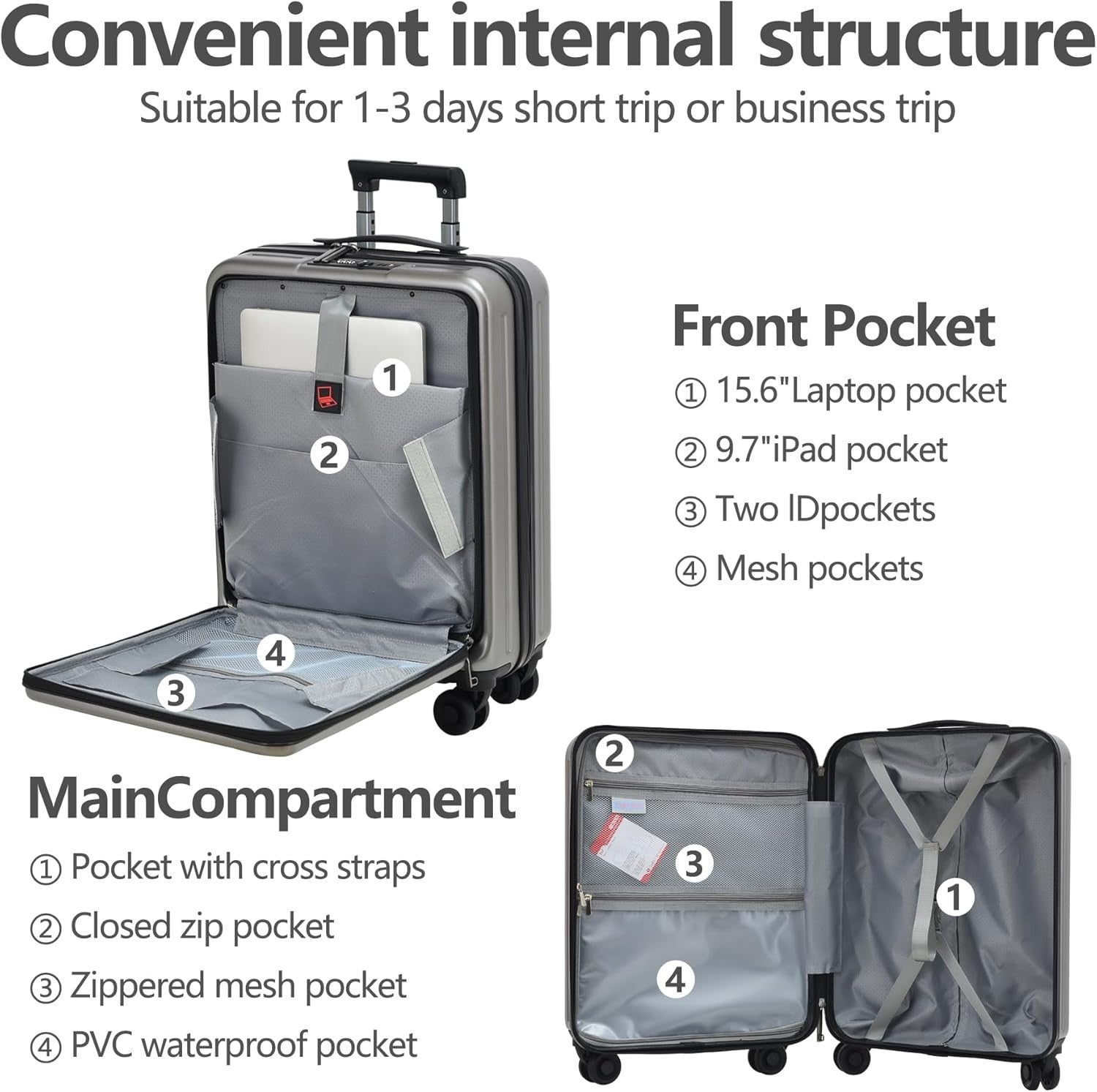 20 & 28 Inch Luggage Set Hard Shell TSA Lock Spinner Wheels Front Pocket