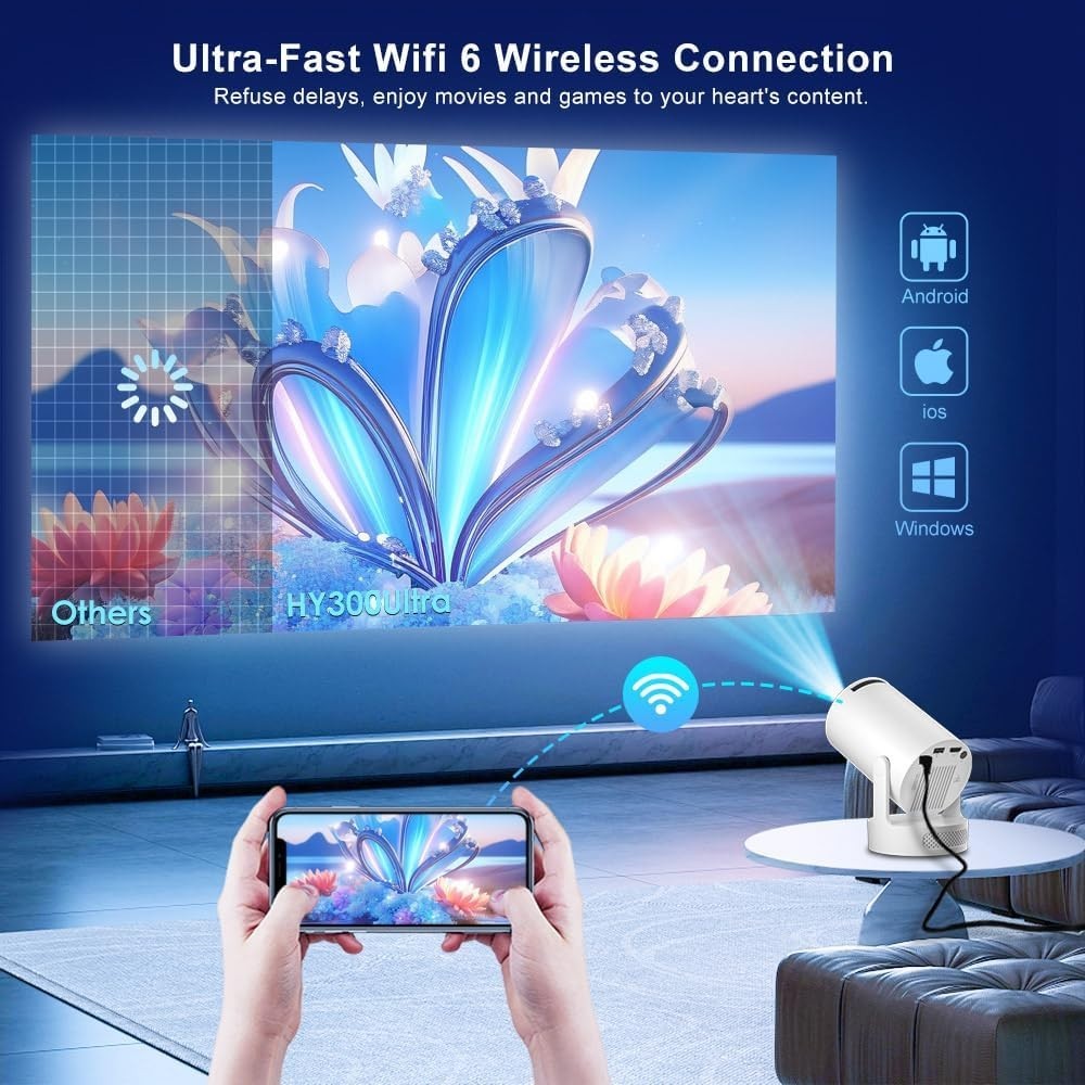 WiFi 6 Android Mini Projector 1080P 4K Support Short Throw Portable