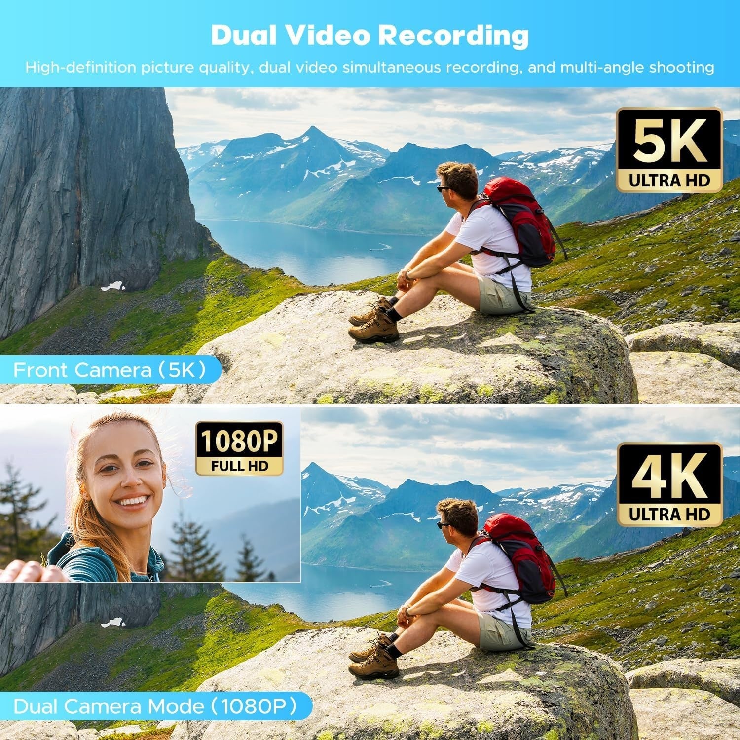 5K Camcorder Video Camera WiFi Night Vision Vlogging Kit 56MP
