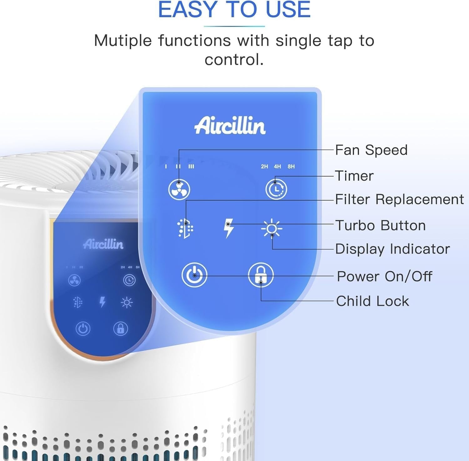 Bedroom Air Purifier H13 HEPA 5 Stage Quiet 25dB Pet Odor Smoke