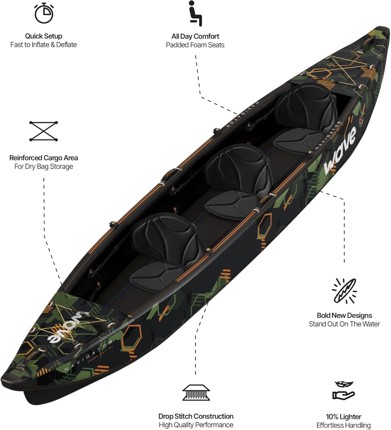 3 Person Inflatable Touring Kayak PVC Canoe Set w/ Pump Paddles
