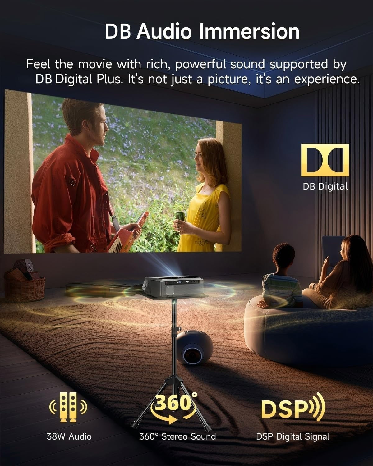 4K Smart Projector 2300 ANSI Google TV WiFi 6 Bluetooth HDR