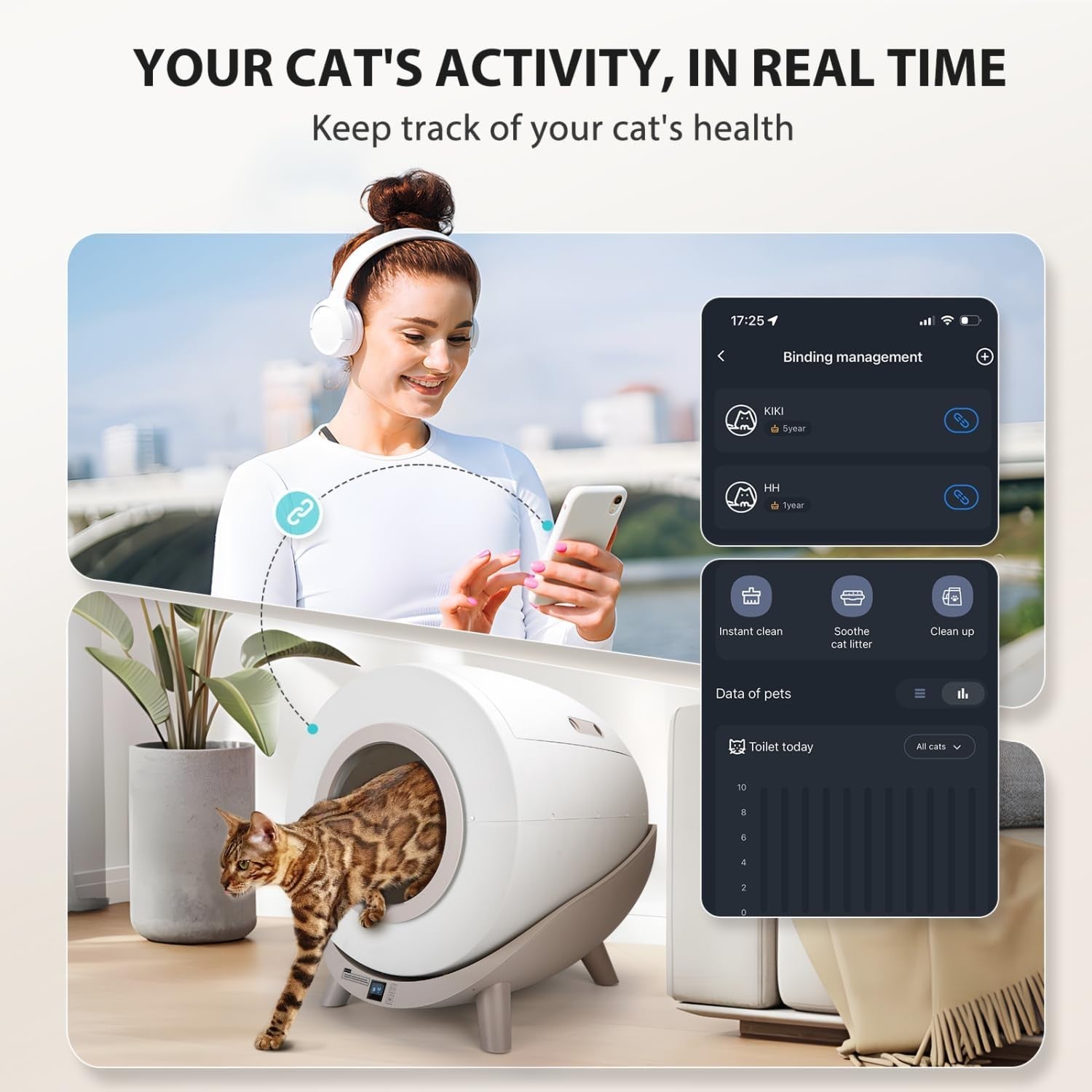 80L Self Cleaning Cat Litter Box App Control Multi Cat Auto Tray