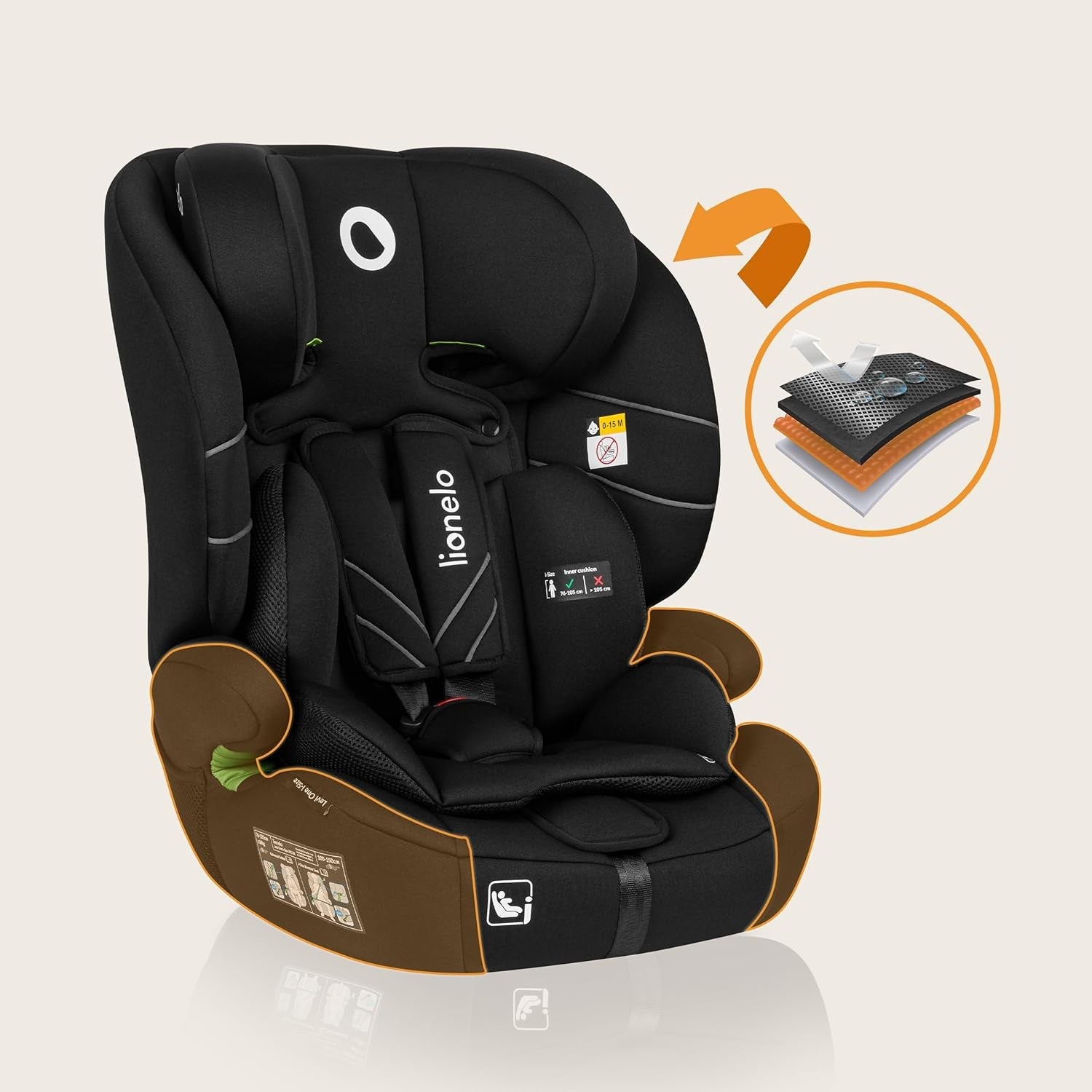 i-Size Child Car Group 1/2/3 9–36kg Adjustable Headrest Side Protection
