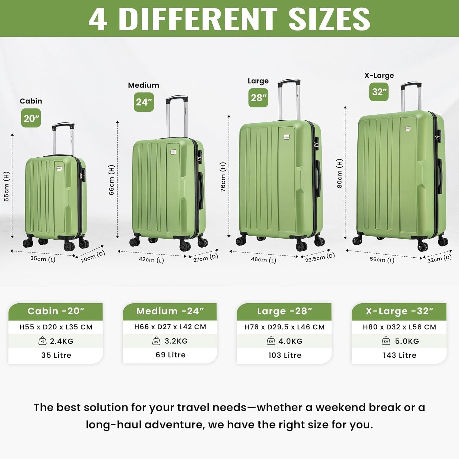 2pc Luggage Set Large + Cabin Suitcase Hard Shell 4 Wheel Lightweight