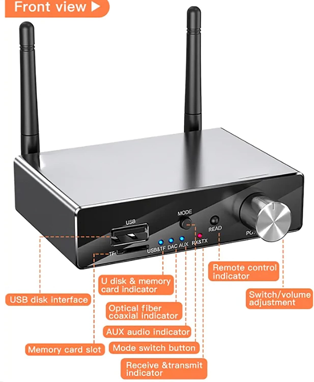 Bluetooth 5.3 Audio Transmitter Receiver Optical 3.5mm 30M