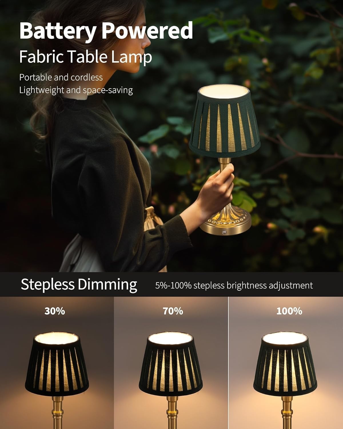 Rechargeable Cordless Table Lamp 2-Pack, Dimmable LED Touch Light, Fabric Shade