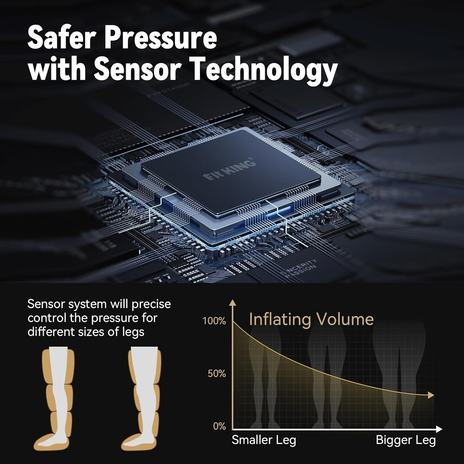Leg Compression Massager Large Calf Thigh Recovery Boots Pain Relief Therapy