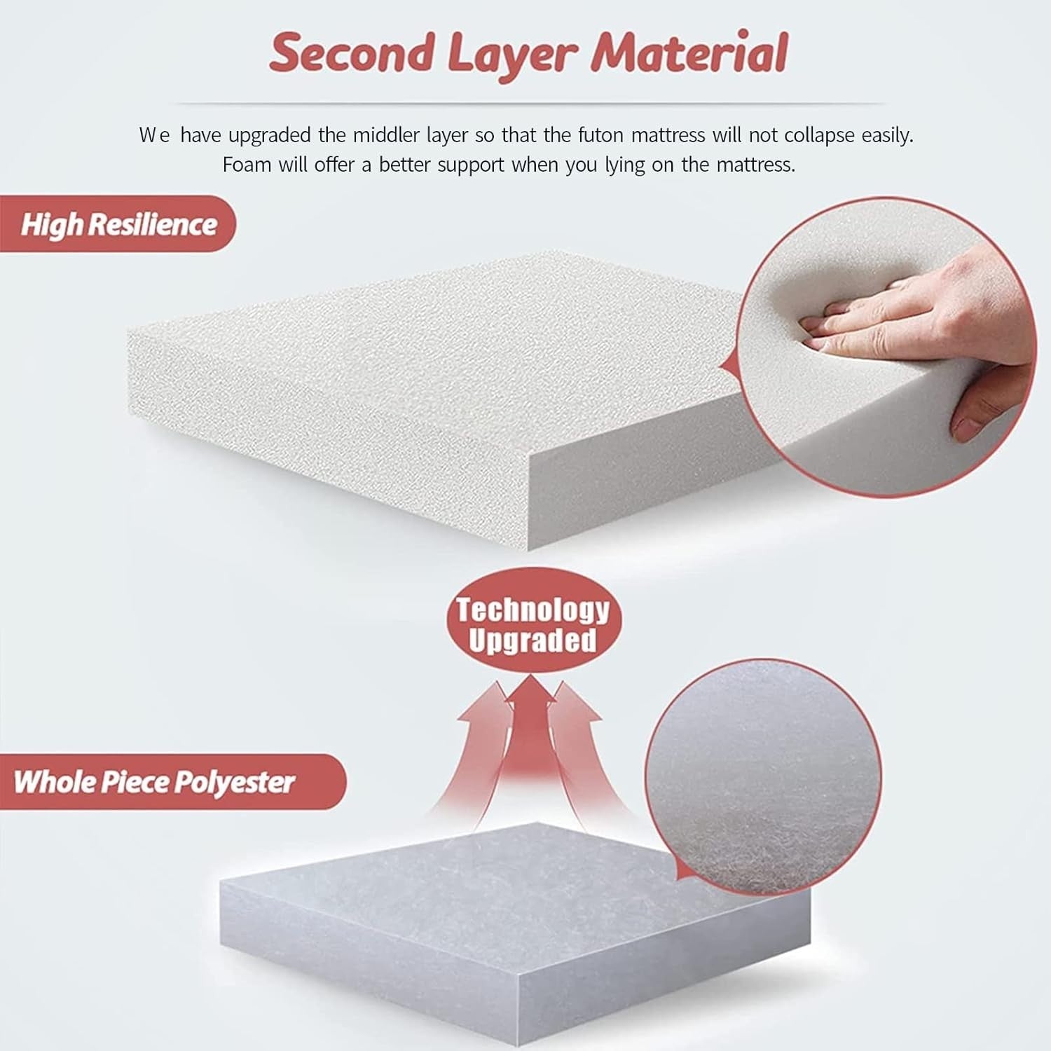 Premium Foldable Japanese Floor Mattress Futon – Thick Tatami Sleeping Pad