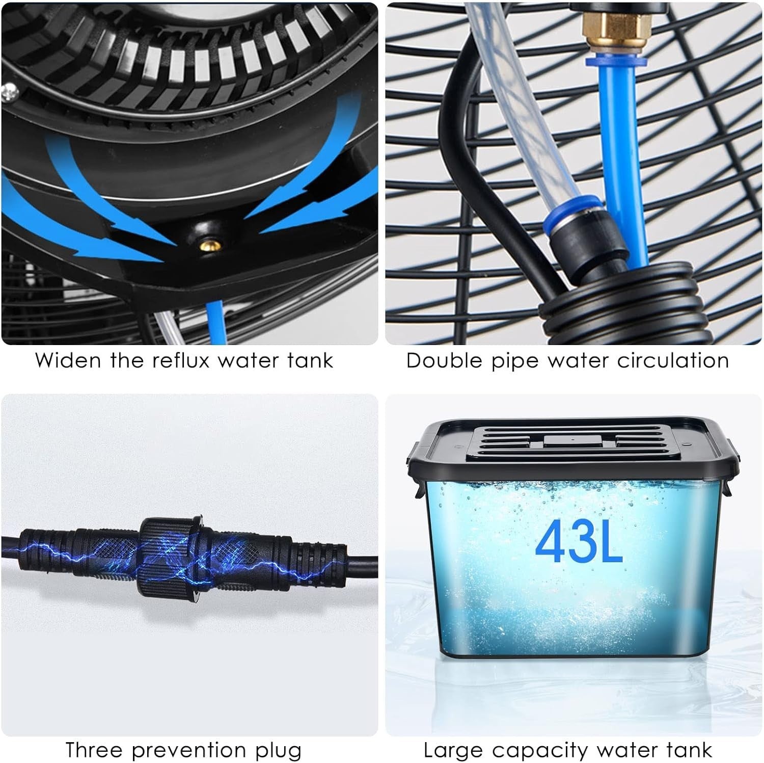80cm Industrial Misting Fan – 43L Tank 3-Speed Outdoor Cooling Pedestal Metal