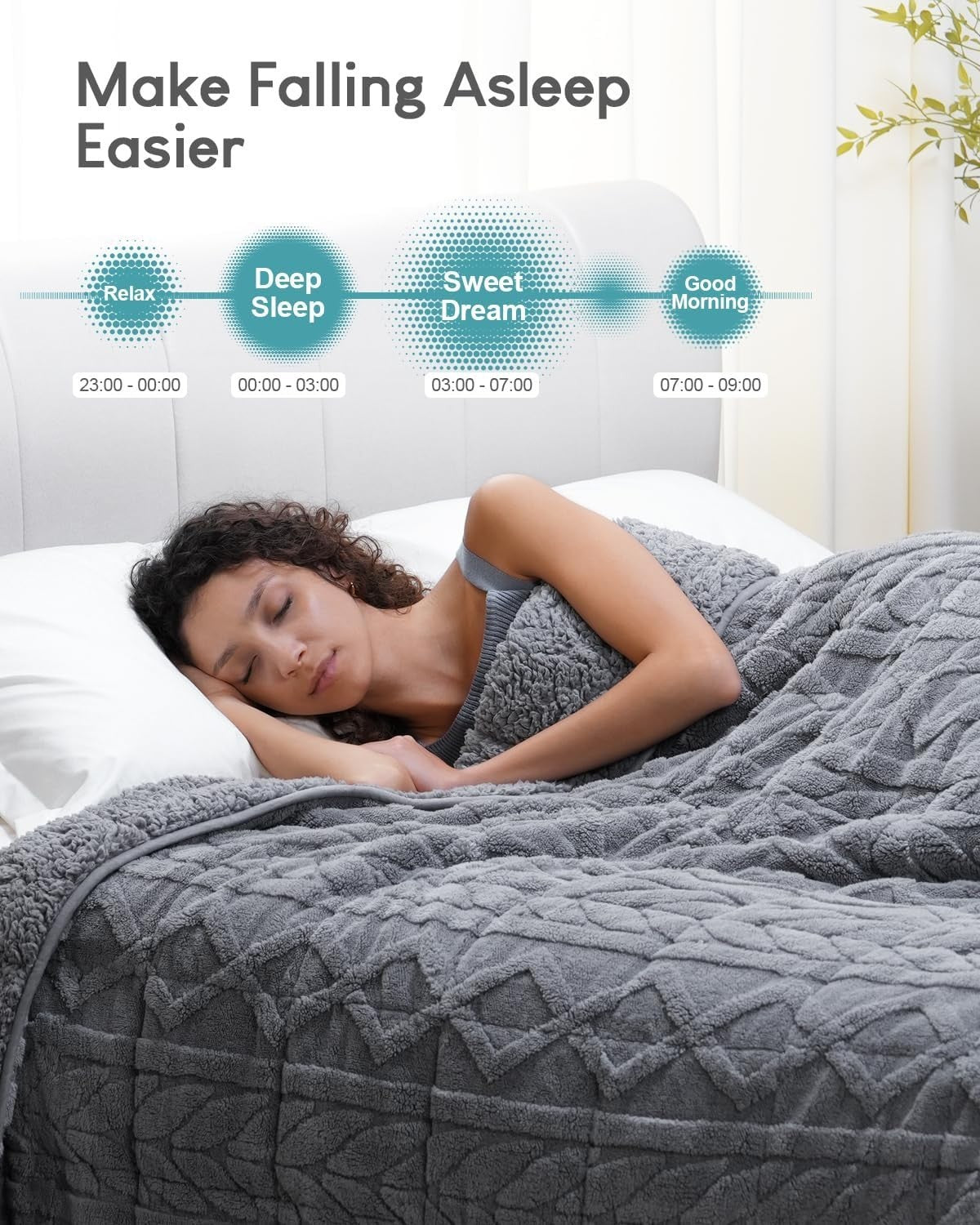 Weighted Blanket 15lb Jacquard Sherpa Cozy Sleep Aid 60x80 Grey Queen
