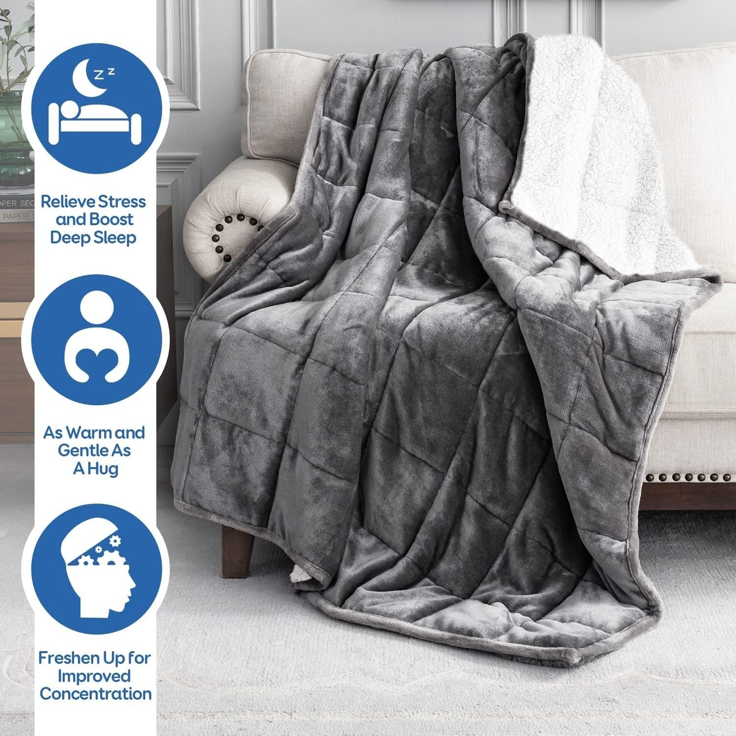 15lbs Sherpa Fleece Weighted Blanket 48x72" Grey for Bed & Sofa