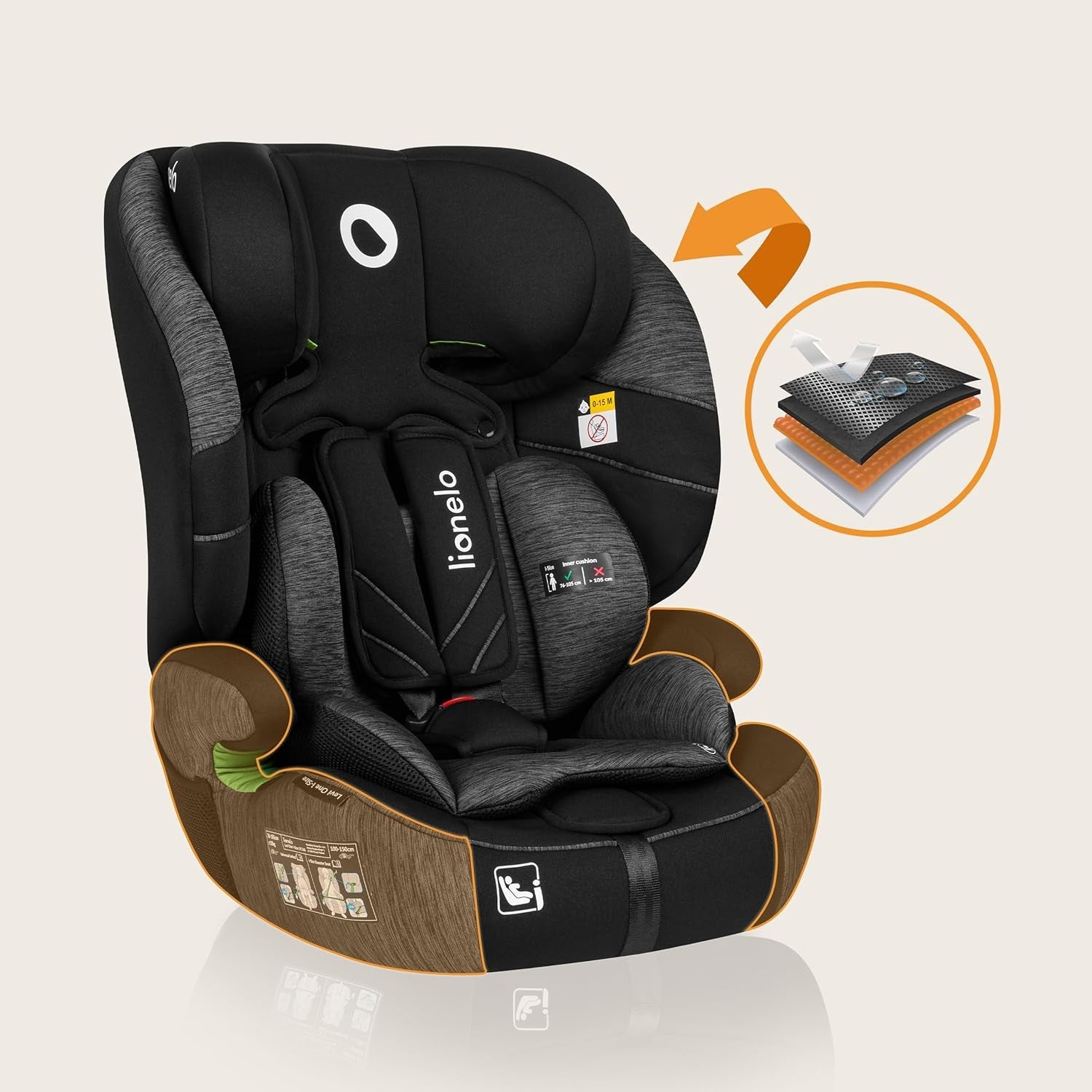 i-Size Child Car Seat Group 1/2/3 9–36kg Adjustable Headrest Protection