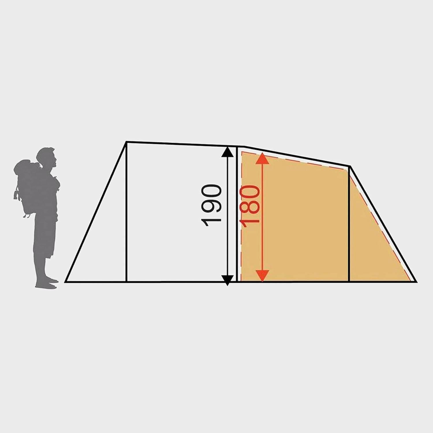 4 Man Family Camping Tent with Porch 2000mm Waterproof
