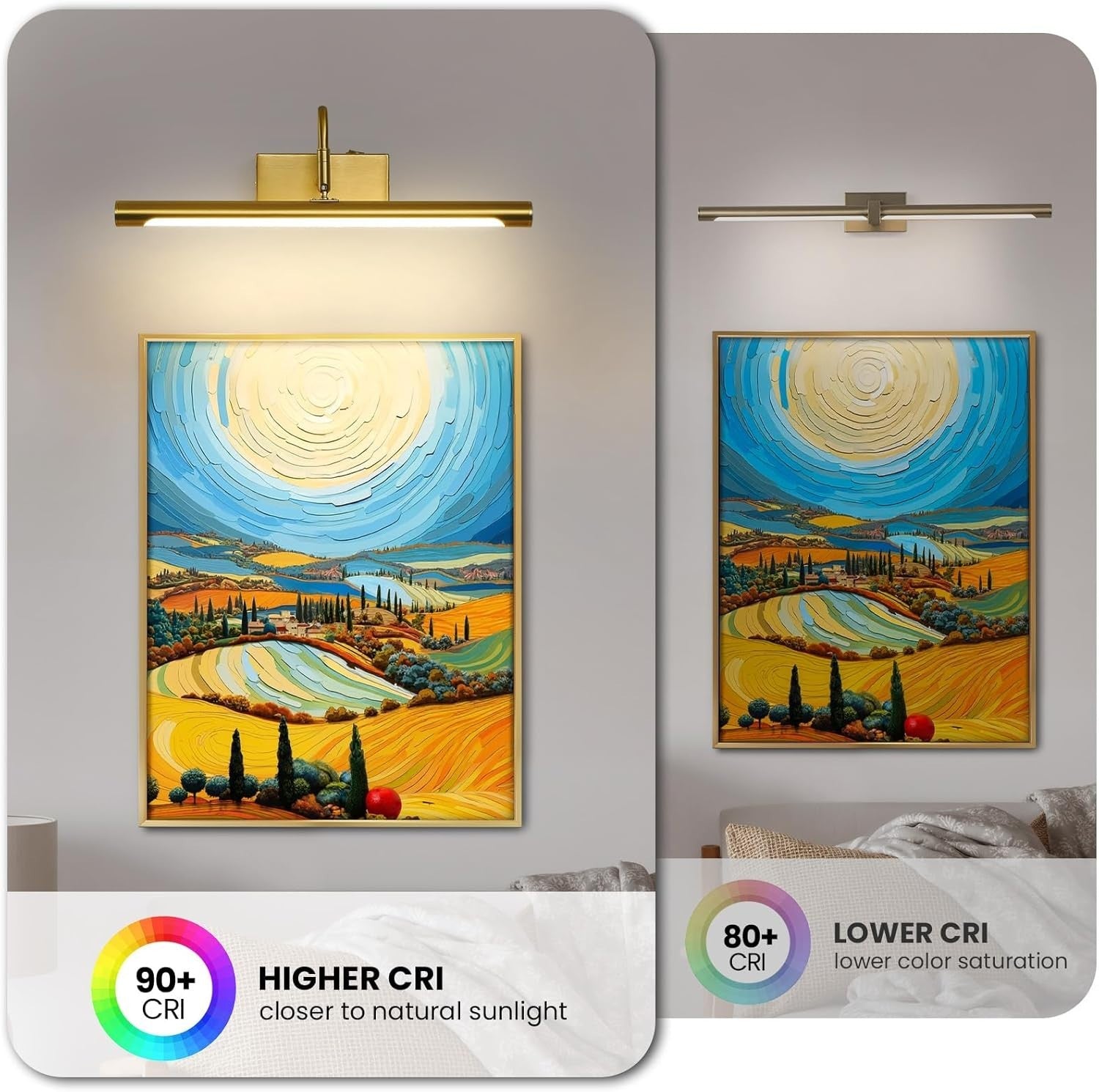 Adjustable Gold LED Picture Light 40cm | 8W Energy-Saving Wall Lamp for Art