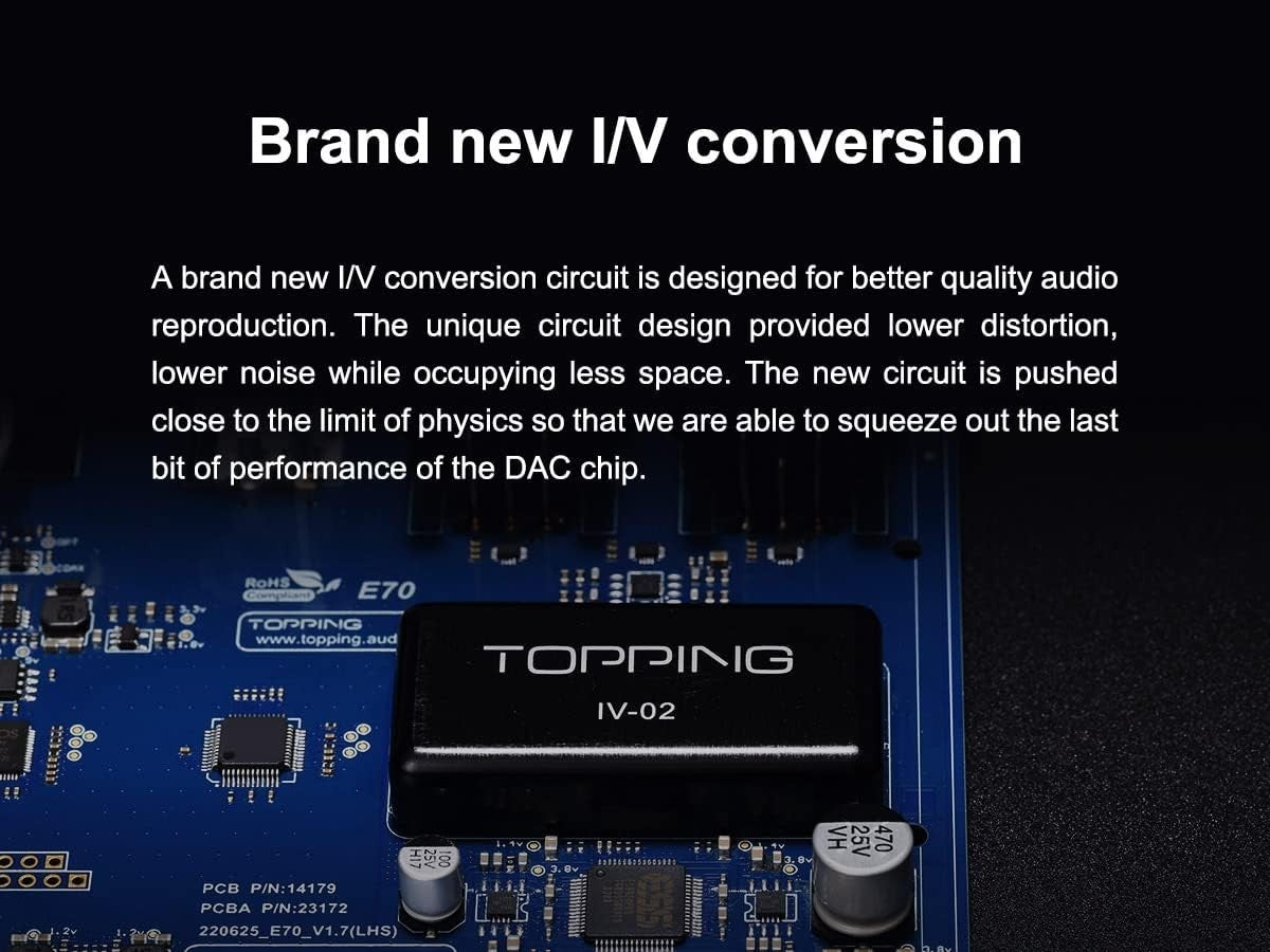 E70 Black DSD512 ES9028PRO Bluetooth 5.1 DAC LDAC XLR RCA Output