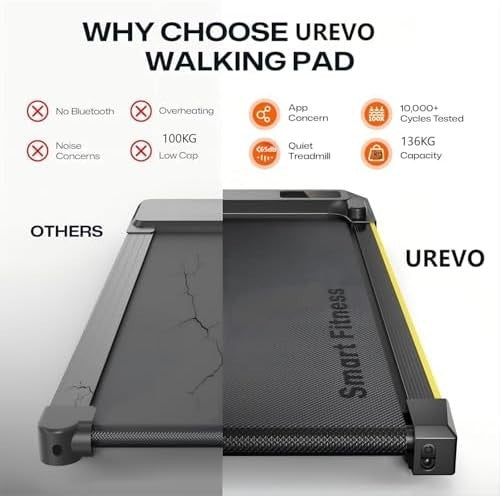 3-in-1 Under-Desk Walking Pad Treadmill 2.5HP Quiet Compact Home Office
