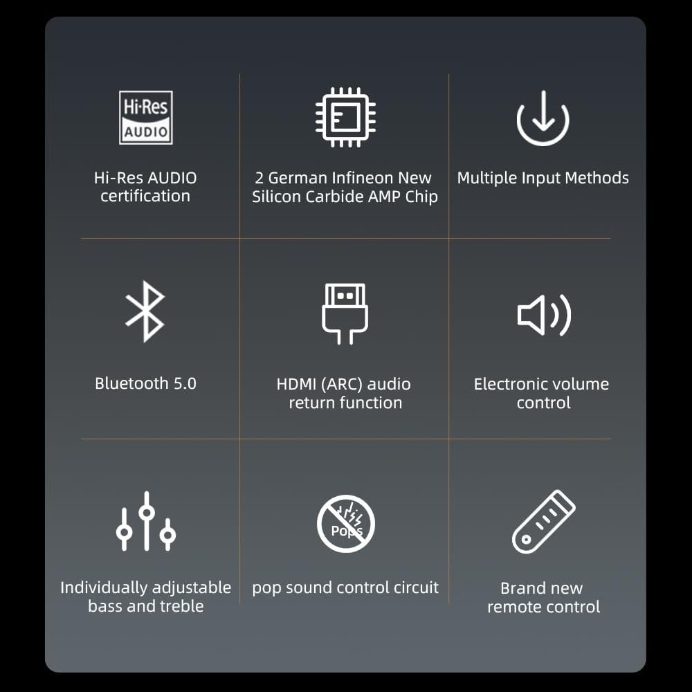 HiFi Stereo Amplifier Bluetooth 5.0 2 Channel Hi-Res