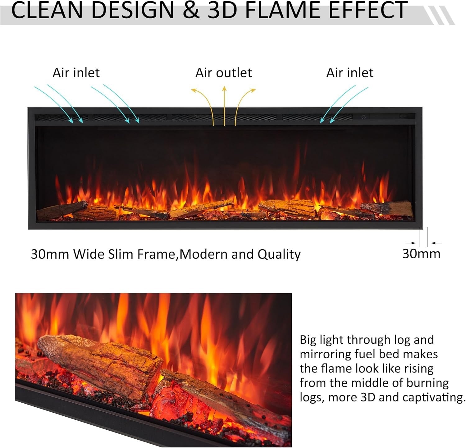 60” Smart Inset Electric Fireplace Alexa Google Voice Control Deep Flame