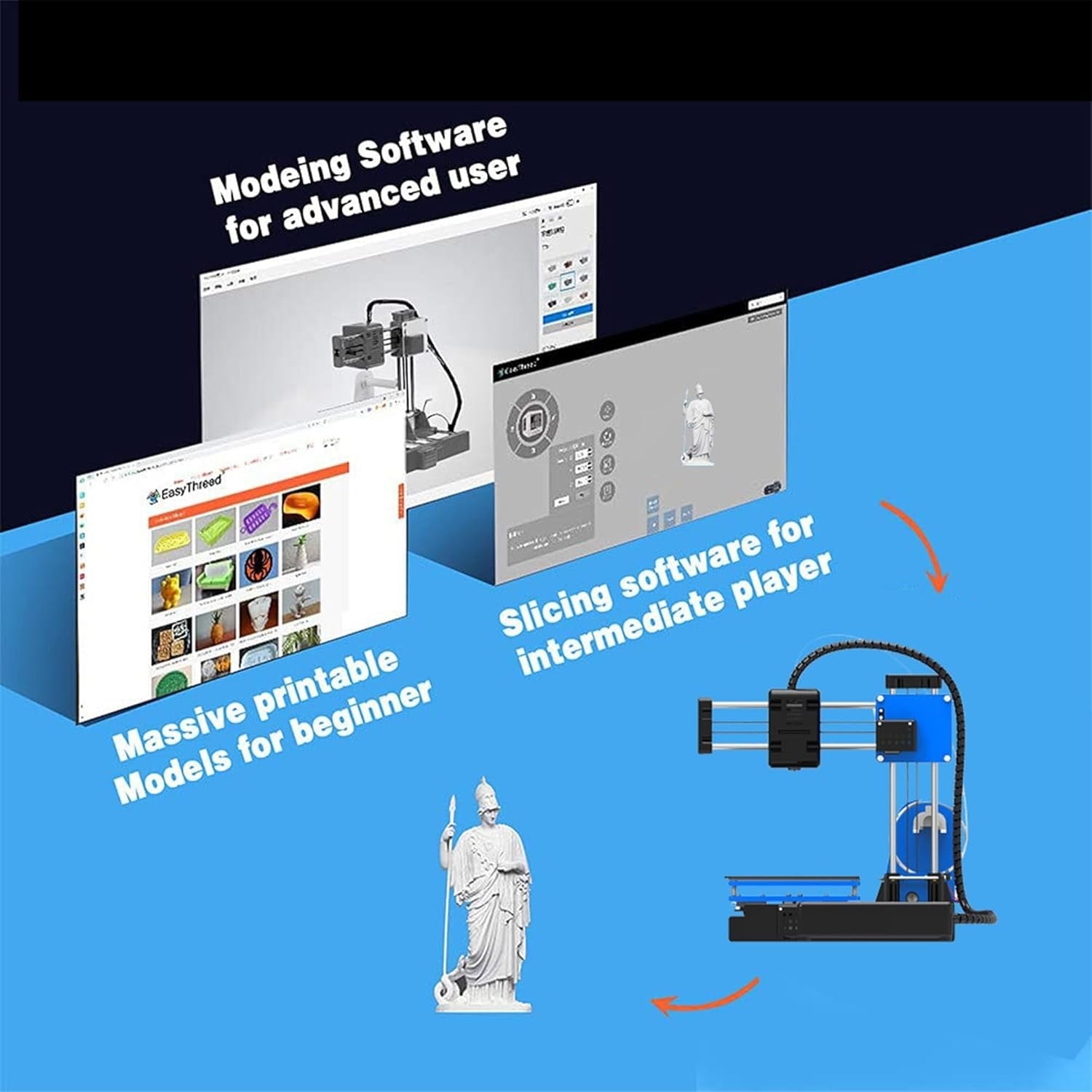 High Speed Mini 3D Printer 230°C Nozzle Precision 100x100x100mm