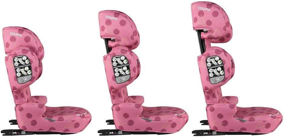 Foldable ISOFIX High Back Booster Seat 4–12 Years Side Impact
