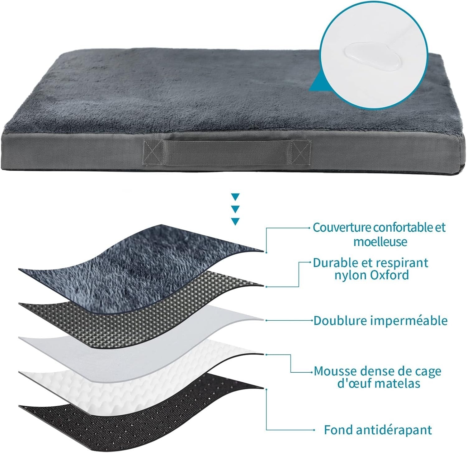 XL Waterproof Orthopedic Dog Bed 120x75x7.5cm Washable