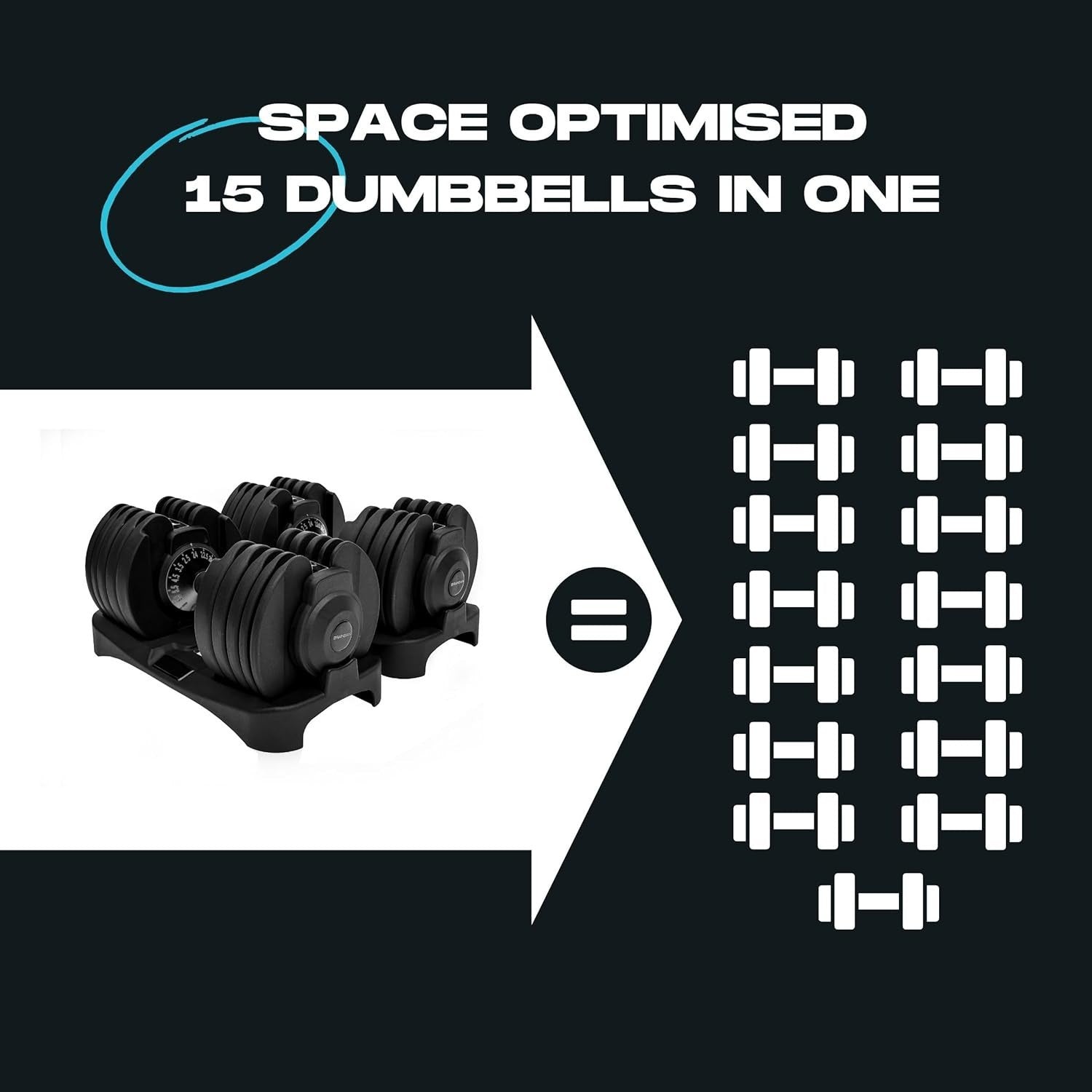 Adjustable Dumbbell Pair 24kg Smart-Click Anti-Slip Home Gym Weights
