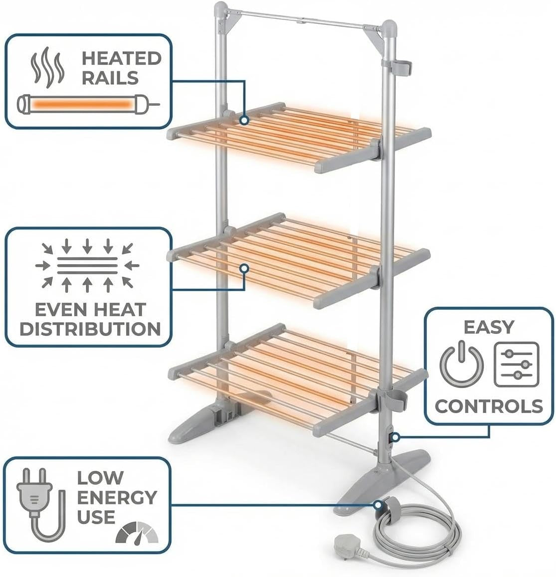 3 Tier Heated Clothes Airer with Cover Foldable Electric Drying Rack 24 Bars