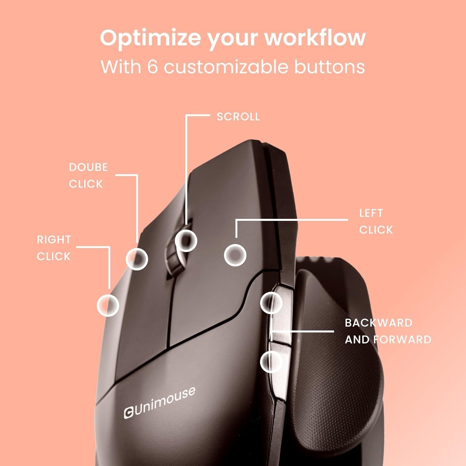 Adjustable Left Hand Vertical Ergonomic Mouse Wireless 6 Button