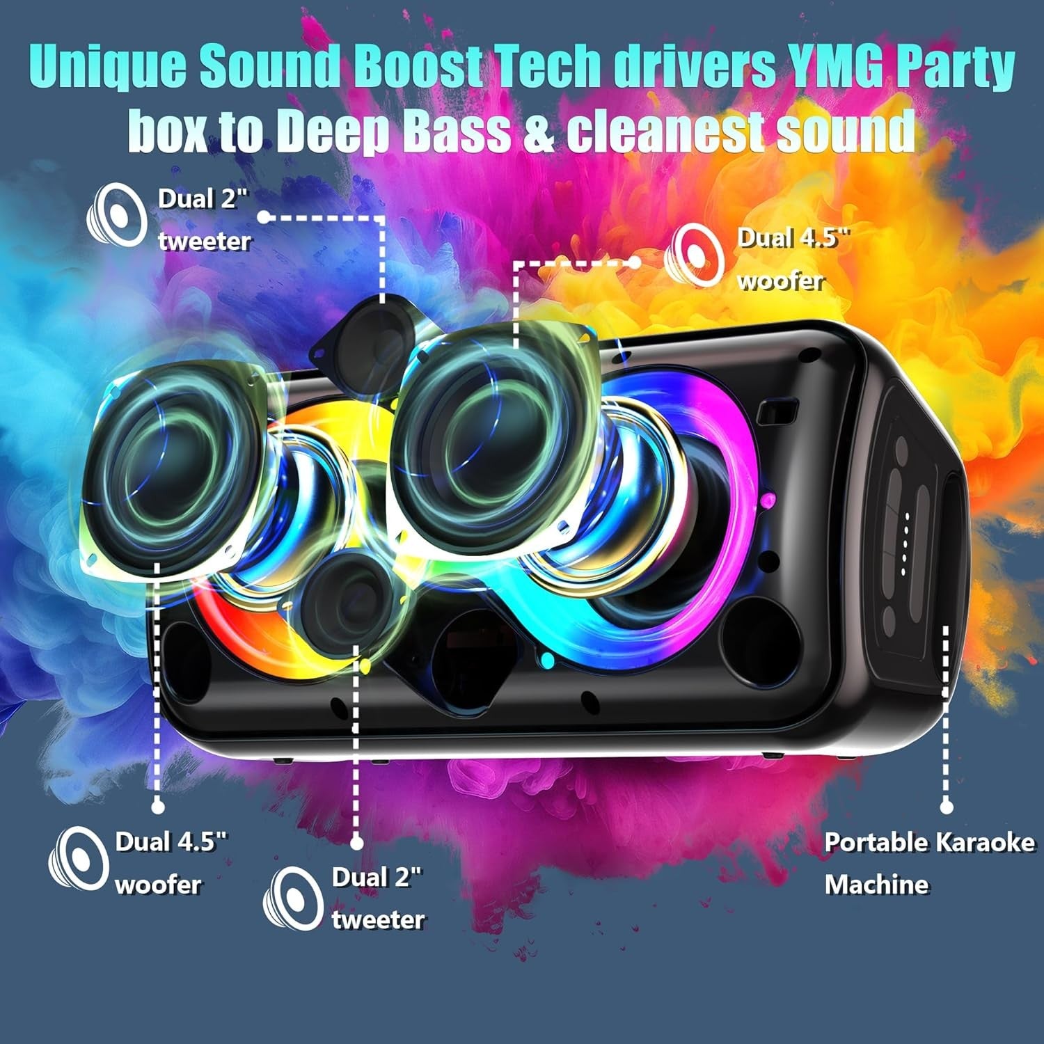 Blue YMG Karaoke Machine 2 Mics 300W Bluetooth Party Speaker