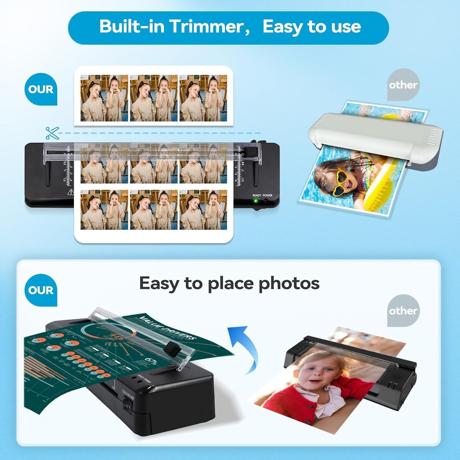 A3 Laminator 13 Inch Fast 60s Warm Up Hot Cold Built-In Trimmer