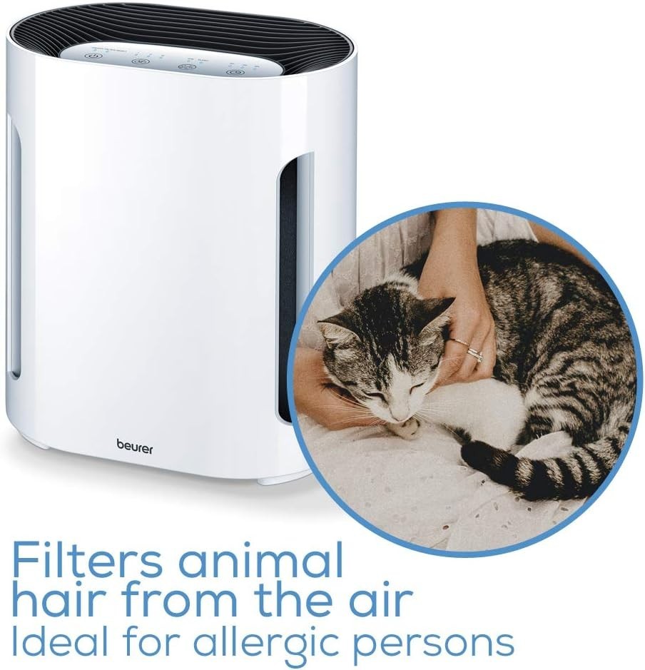 Compact HEPA Air Purifier Ioniser Quiet Night Mode Timer Allergy