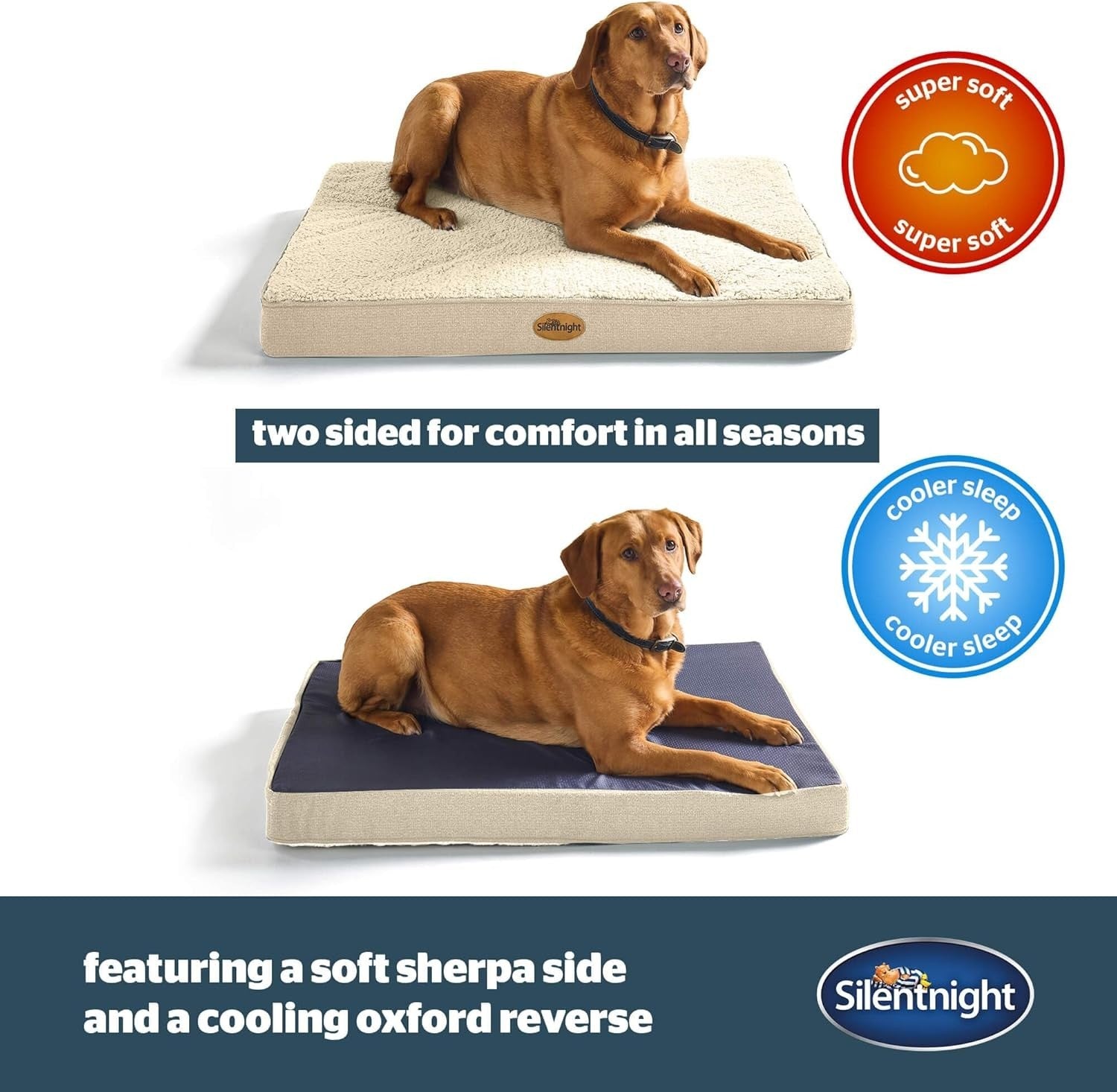 XL Orthopedic Dog Crate Bed 112x81x7.6cm Washable Mat
