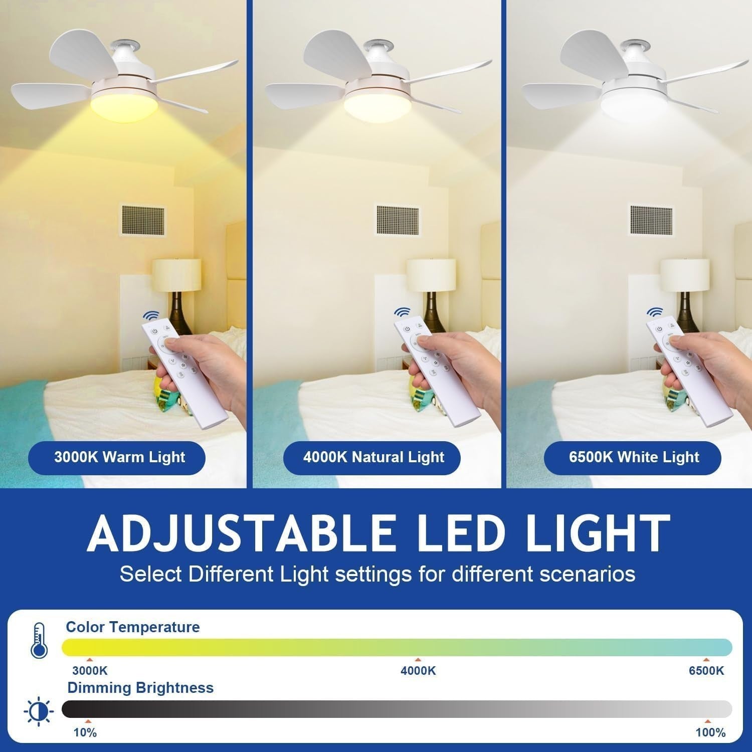 SAUGLAE Ceiling Fan with Lights Remote 3 Speeds 3 Colors LED