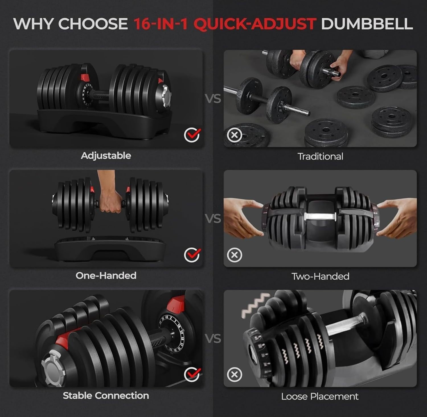 40KG Adjustable Dumbbells Pair 16-Level Quick Select Space Saving Home Gym