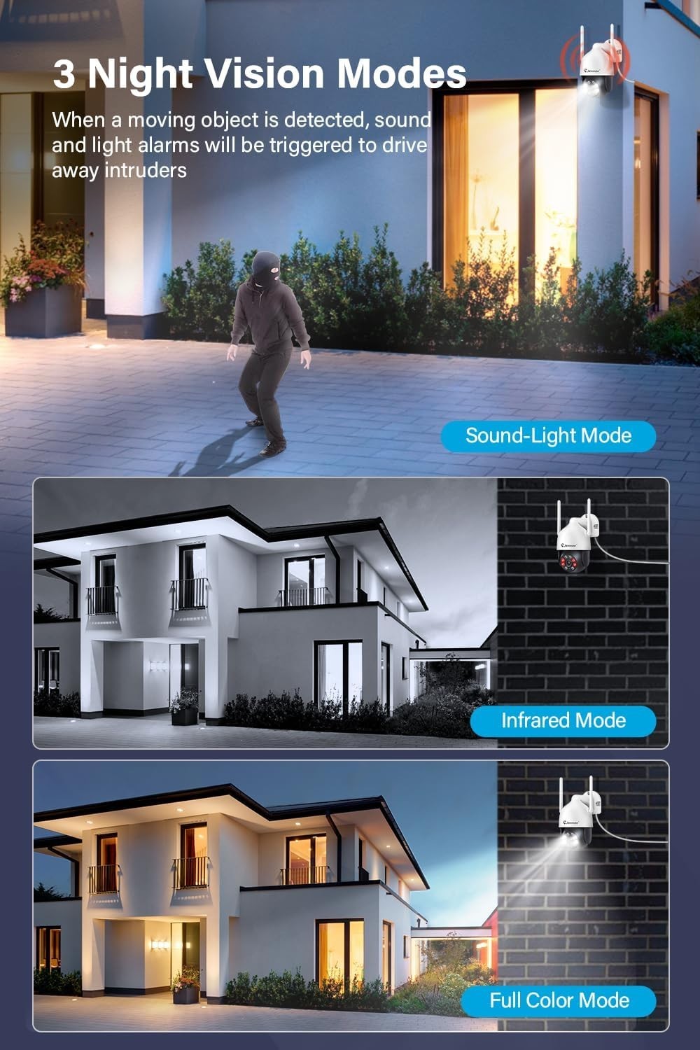 5MP WiFi Security Camera Add On PTZ Auto Tracking 24/7 Recording