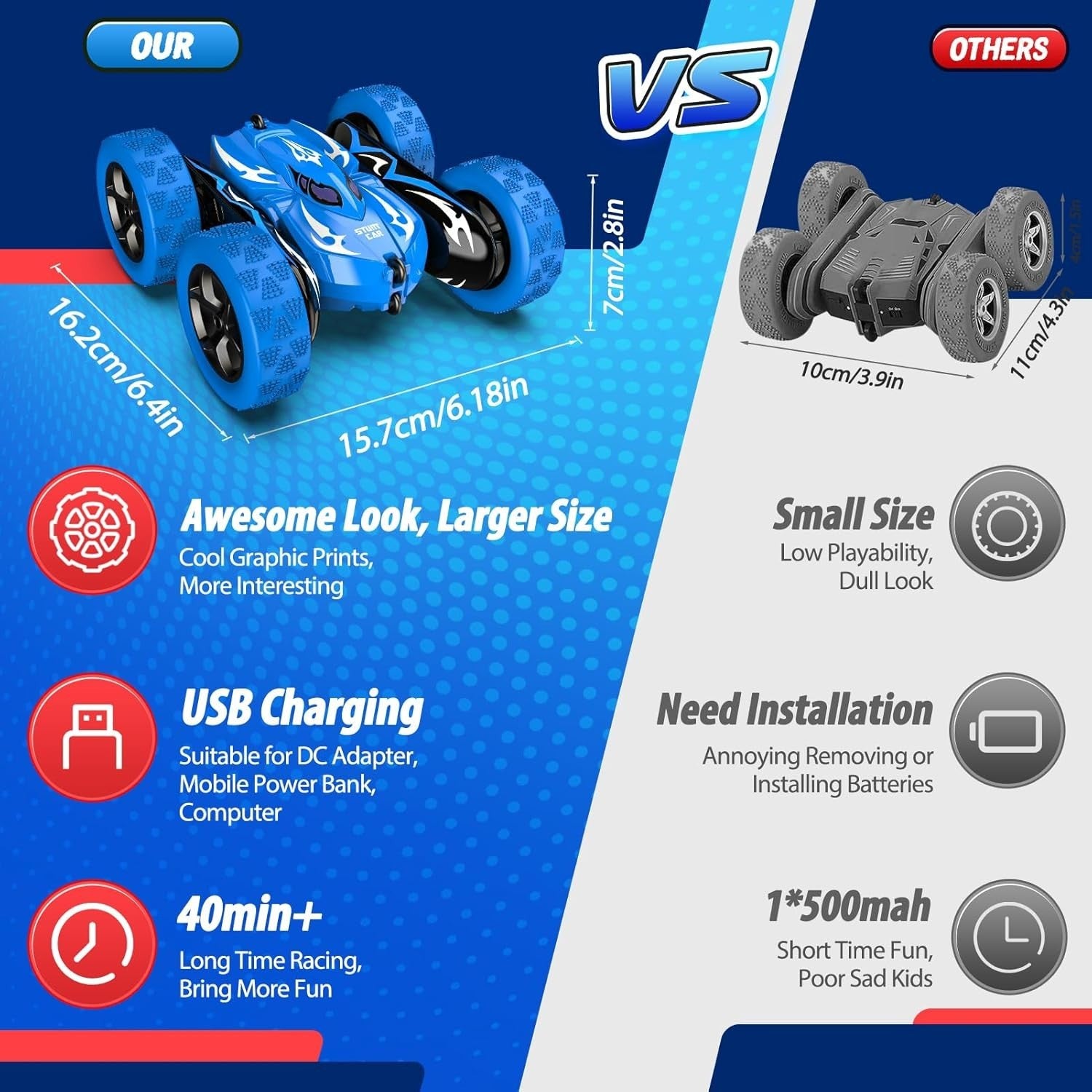 360° Flip RC Stunt Car 4WD LED Lights USB Rechargeable Toy for Boys Age 3–9