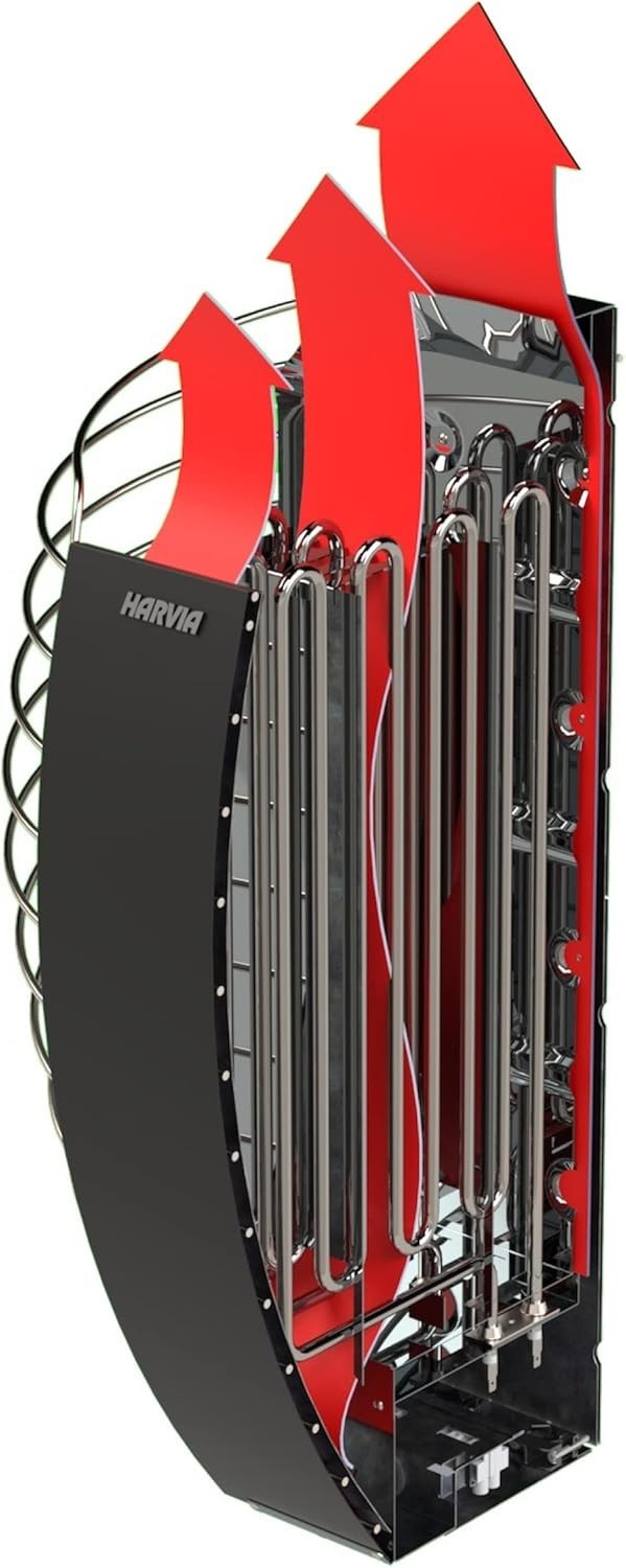 9kW WiFi Black Finnish Sauna Heater – Harvia Spirit SP90XW w/ Xenio Control