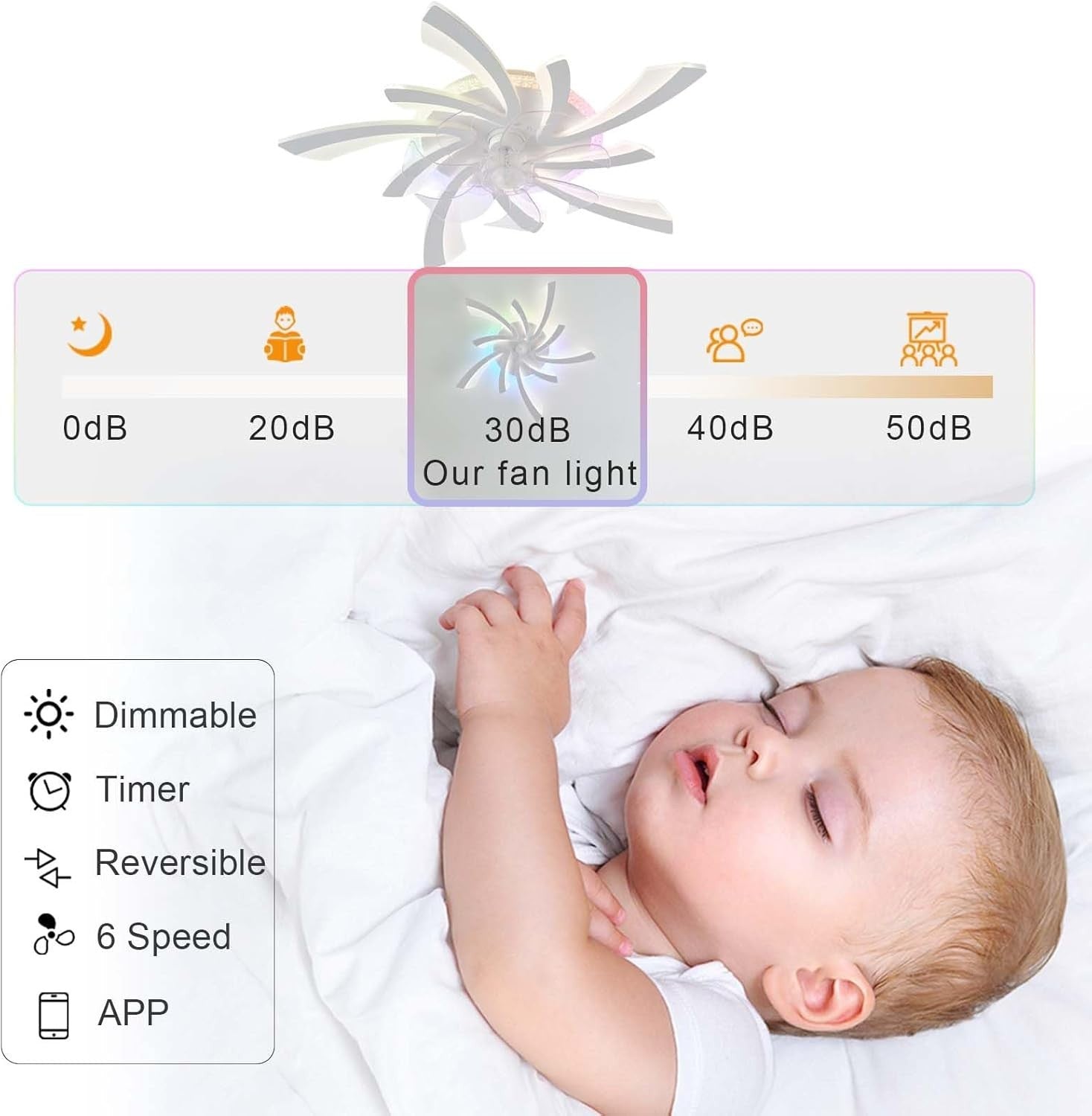 GWYAJTU RGB Ceiling Fan Light, Smart LED, Remote/App, 6-Speed DC Motor